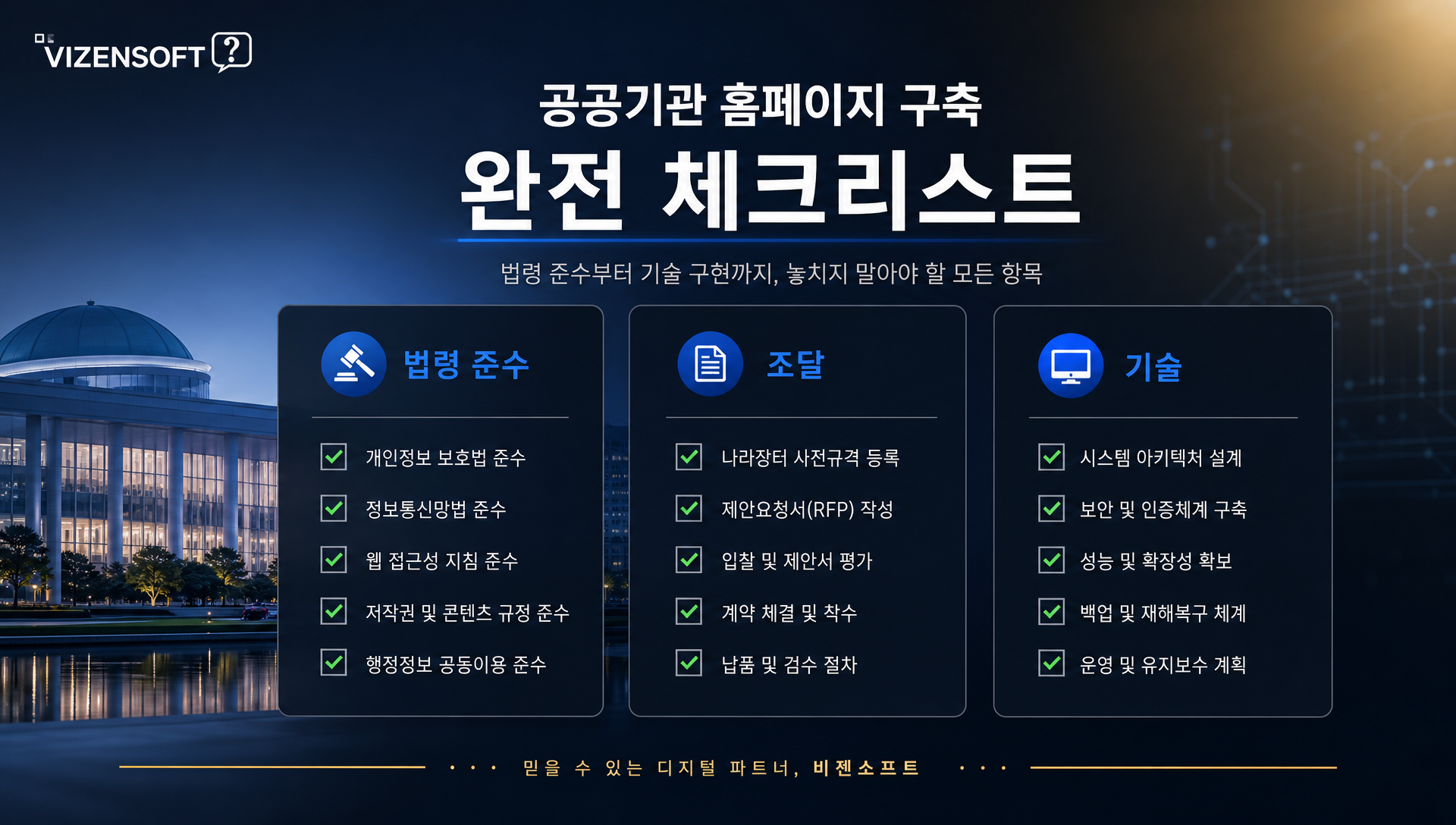 공공기관 홈페이지 구축 규모별 기간 비용 비교 참고표