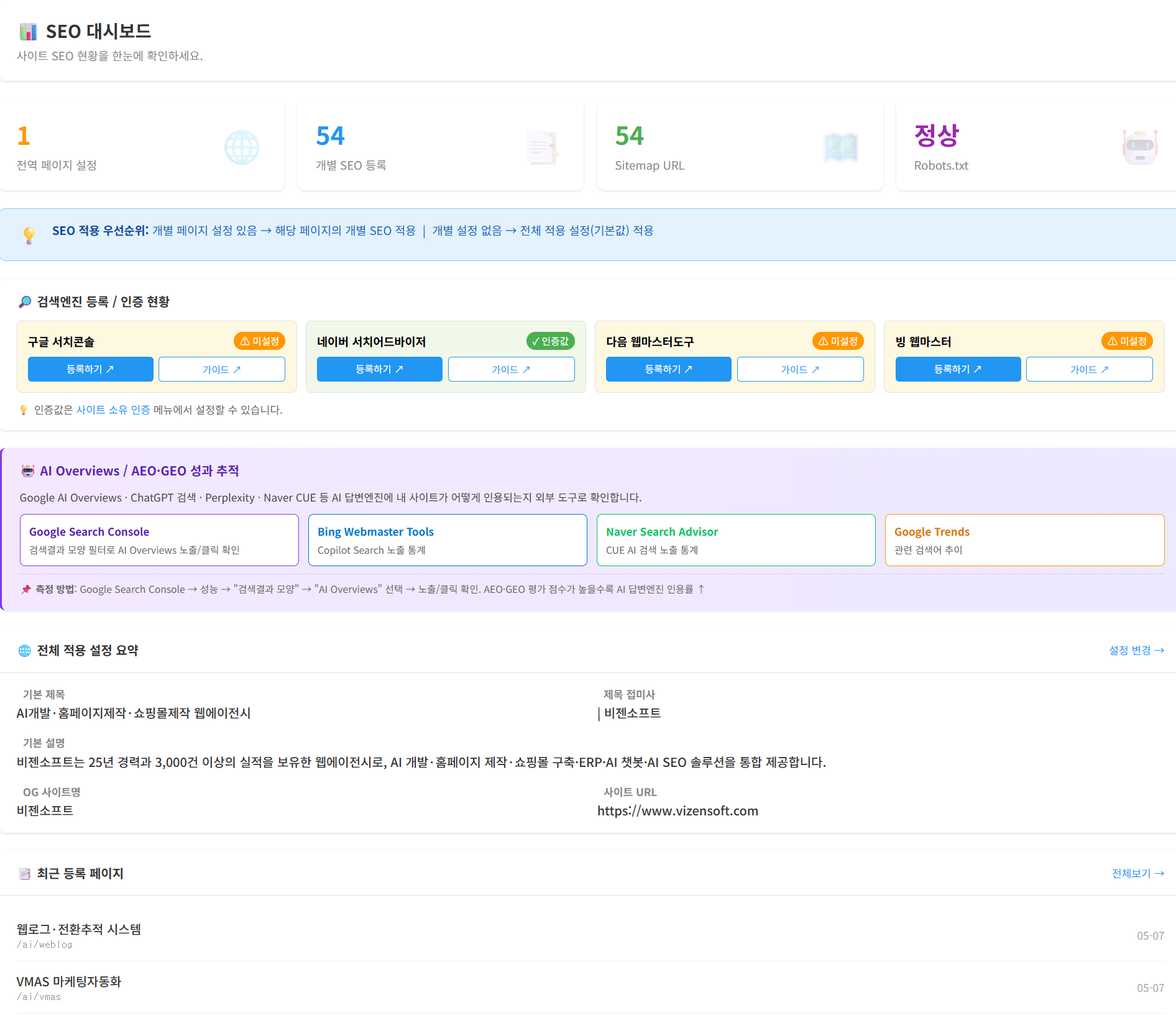비젠소프트 SEO 대시보드 - 검색엔진 등록 상태와 AI 성과 추적을 보여주는 관리 화면