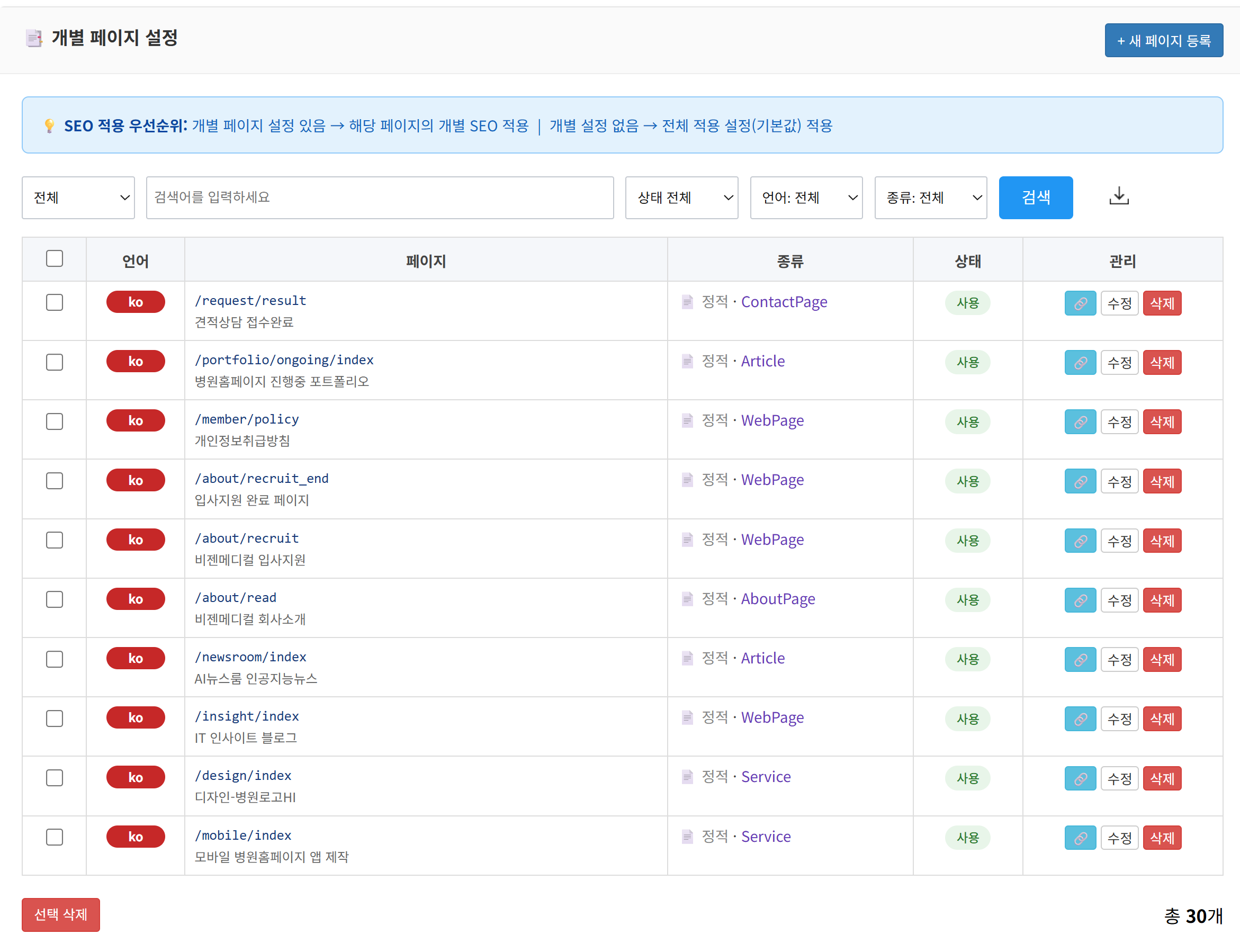 개별 페이지 SEO 설정 목록 - 게시판·정적 페이지를 언어·종류·상태별로 분류하는 관리 인터페이스