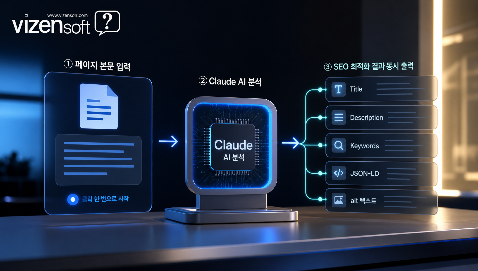 Vision AI가 이미지를 분석해 alt 텍스트를 자동 생성하는 기능 예시