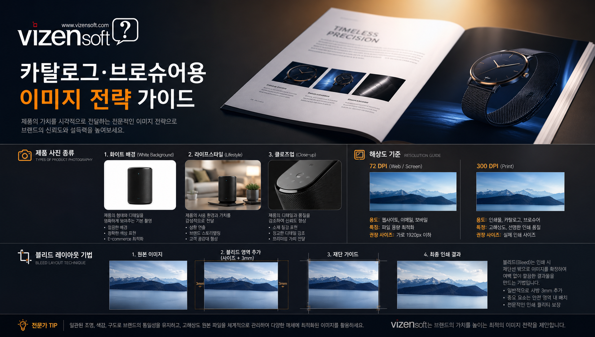 고품질 제품 사진과 라이프스타일 이미지를 배치한 카탈로그 레이아웃