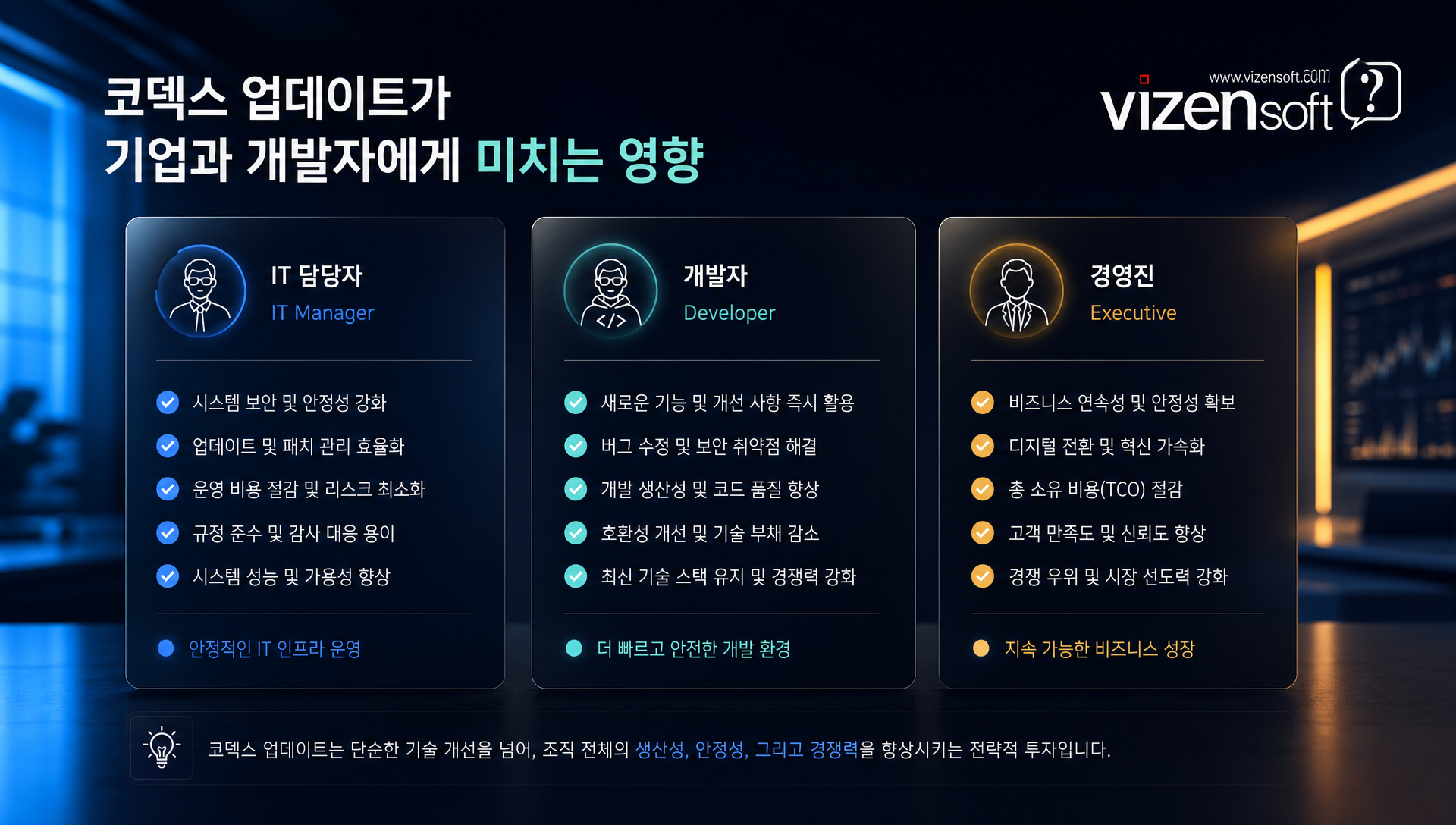 IT 인프라 개발자 경영진 대상 업데이트 영향 분석