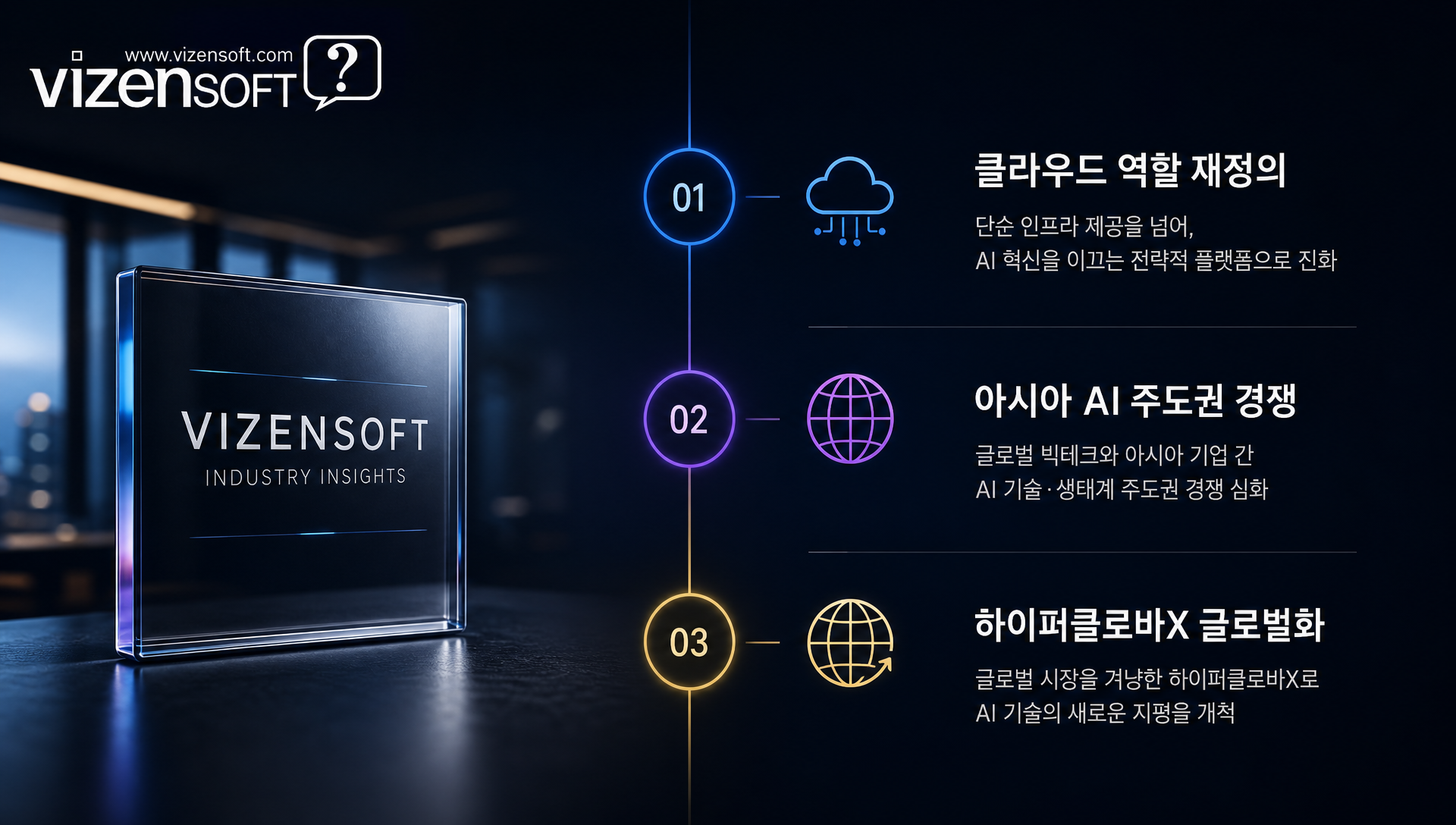 글로벌 LLM 기술과 하이퍼클로바X의 공동 연구 협력 구조