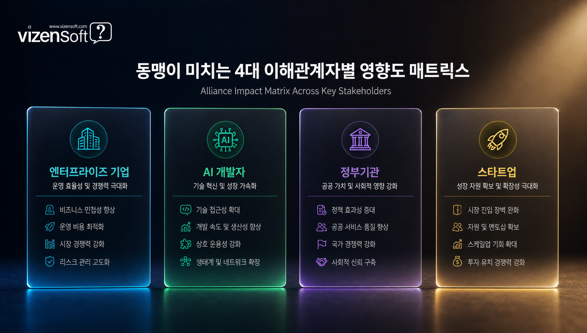이해진 네이버의장과 젠슨황 엔비디아CEO의 예정된 한국 회동 일정
