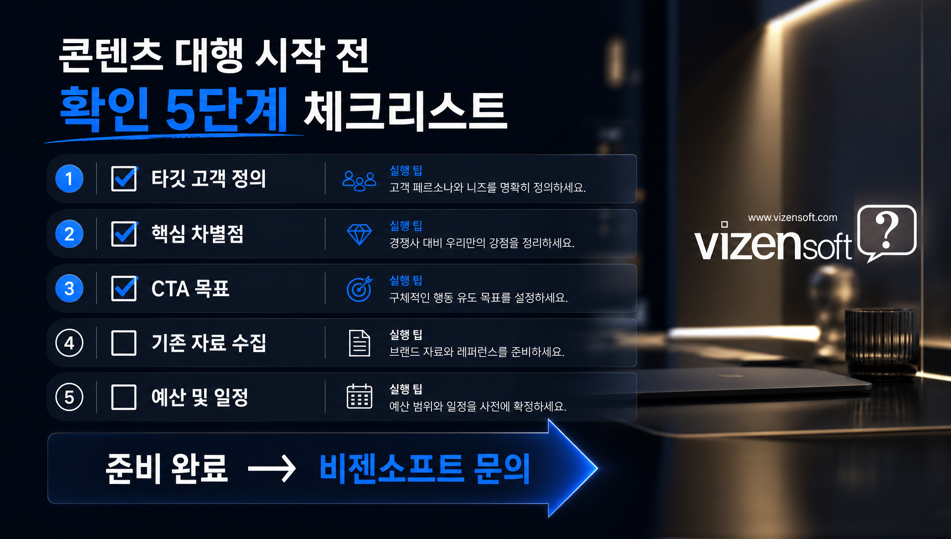 콘텐츠 마케팅 투자 효과와 ROI 비교 그래프