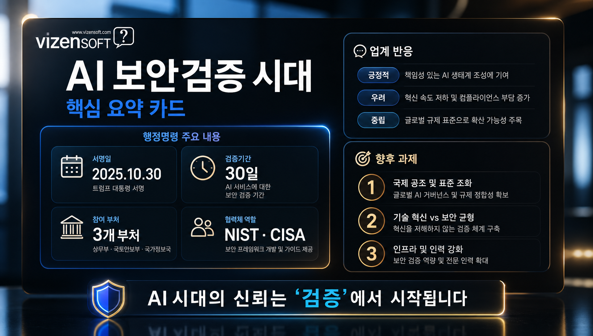 국내 AI 기업 보안 내재화 역량 구축 필수 전략 제언