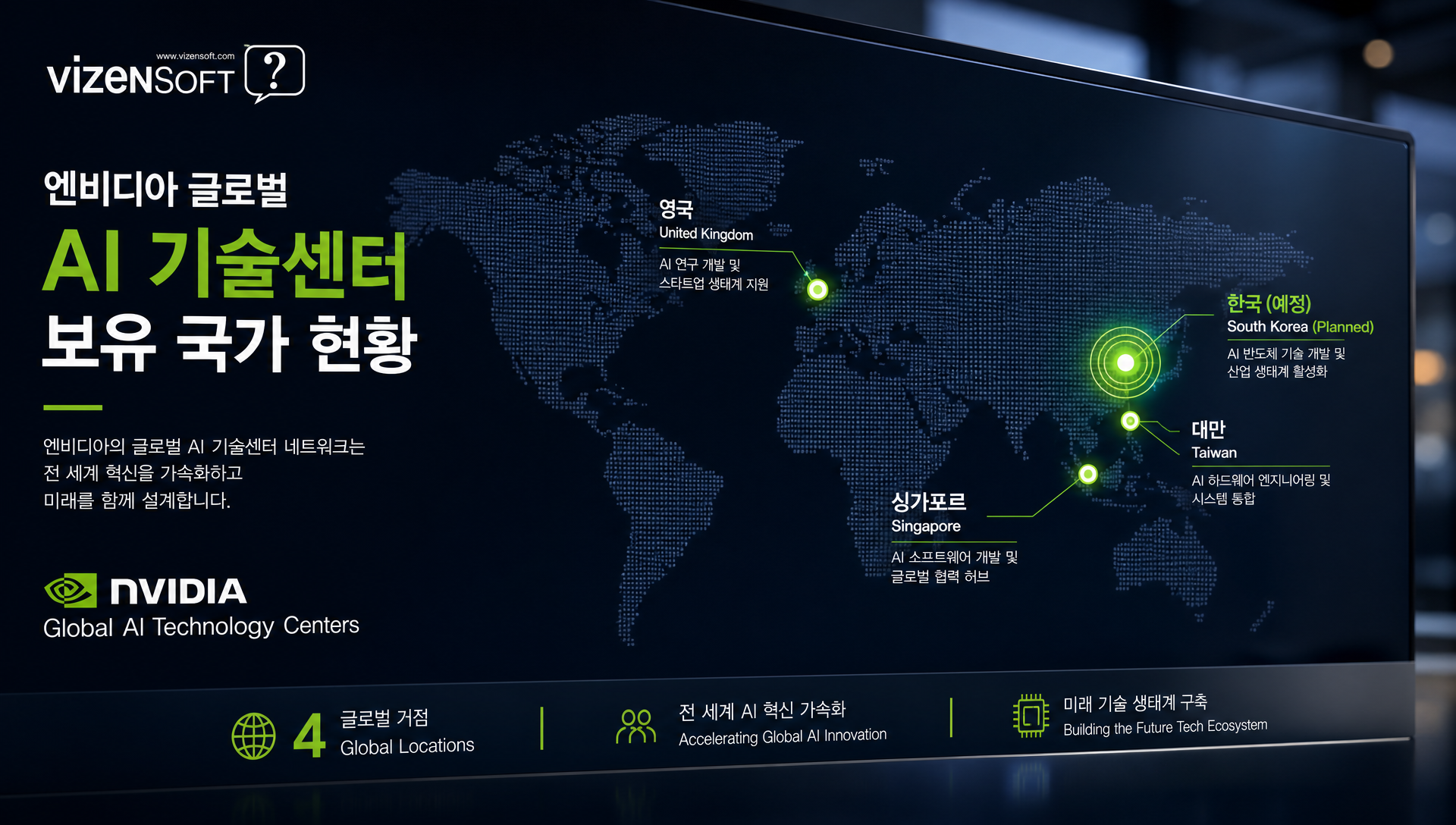 엔비디아 서울 AI기술센터 채용공고 및 투자 전략