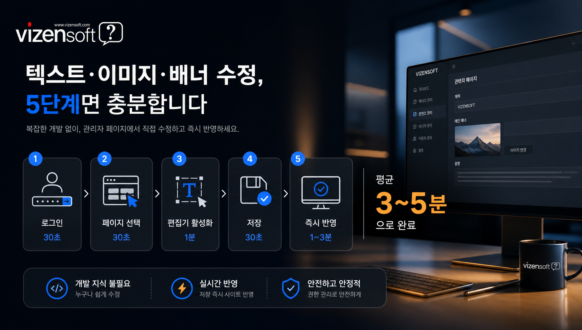 드래그앤드롭 방식으로 배너 이미지를 업로드하고 교체하는 관리자 페이지 기능