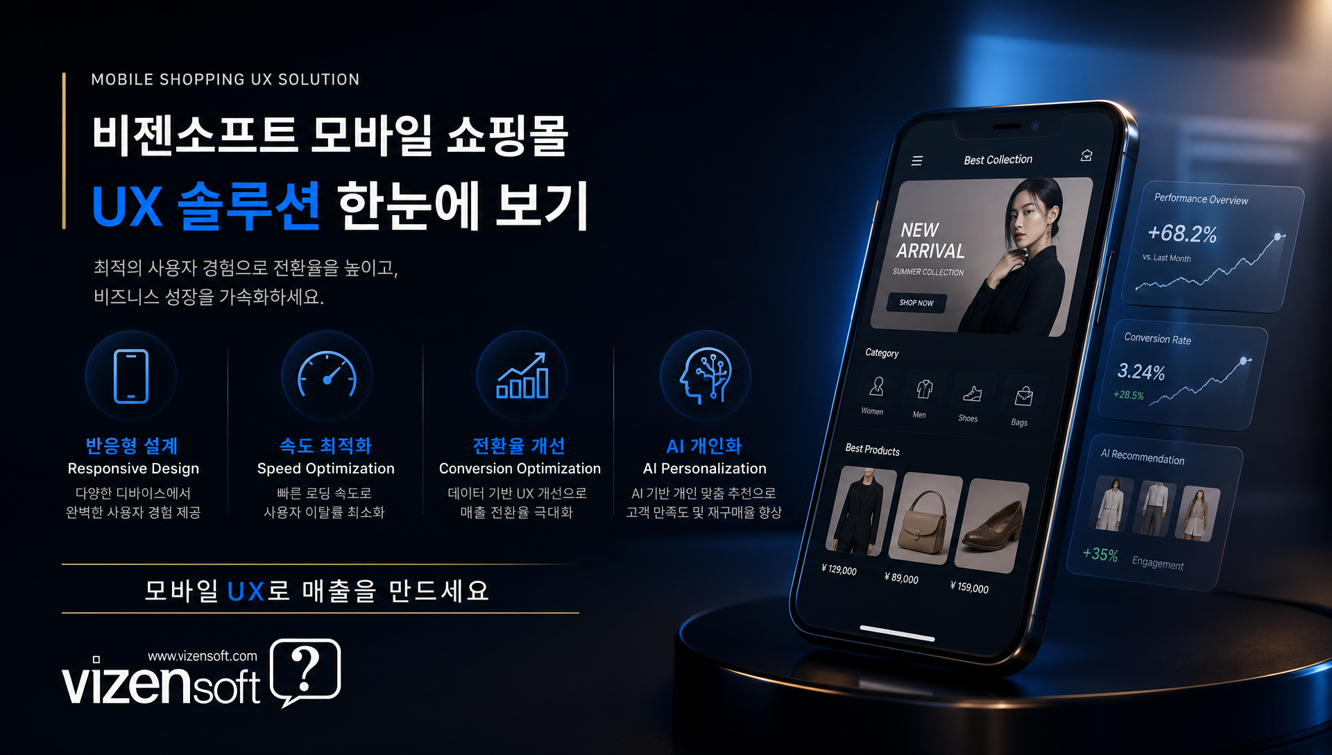 모바일 쇼핑몰 UX 최적화 무료 진단 상담 안내