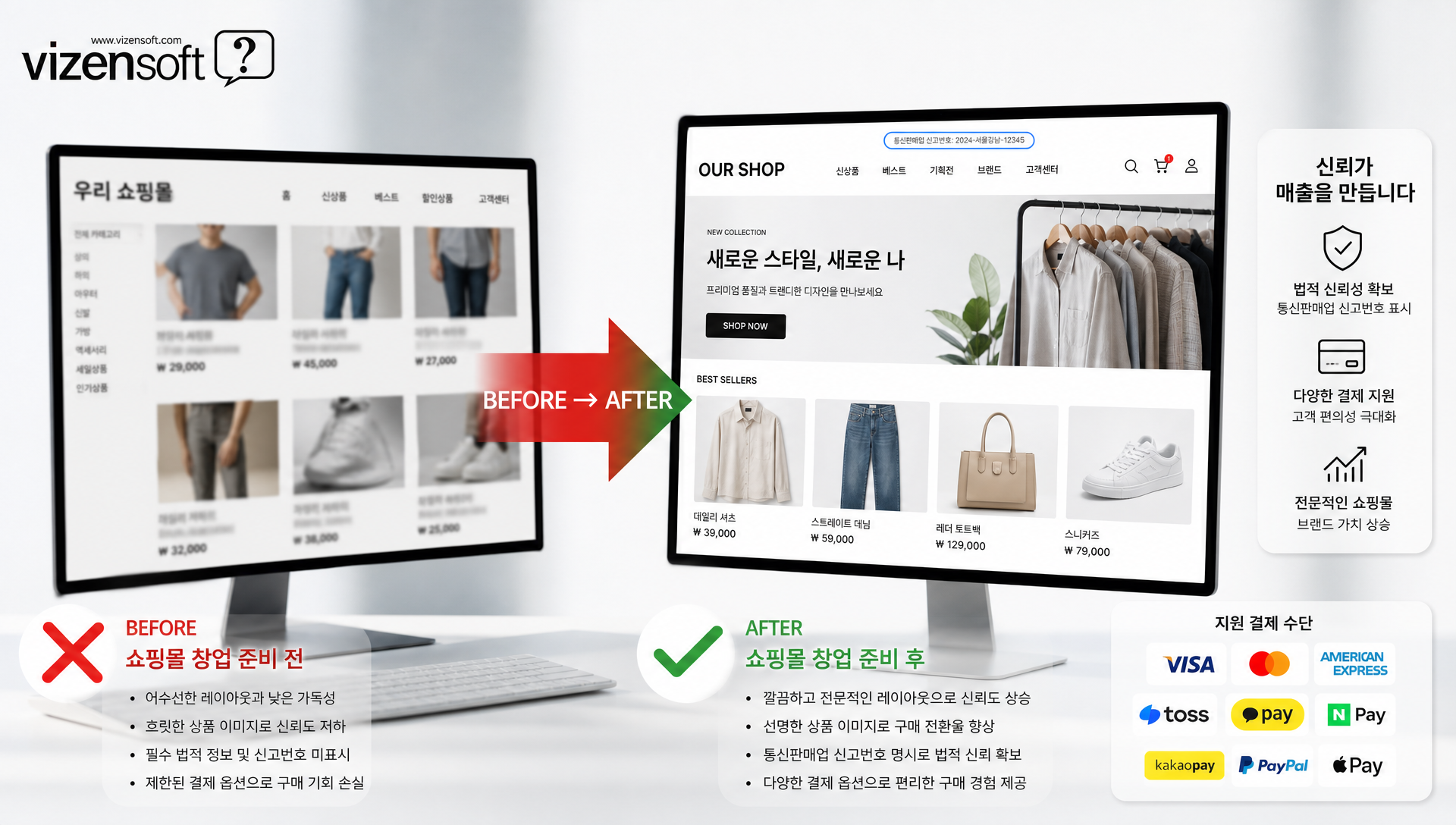 온라인판매 오픈 전 최종 점검리스트 및 체크박스