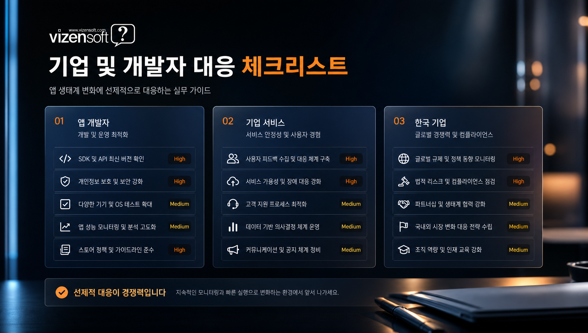 한국어 포함 17개 언어 지원 예정인 차세대 시리 AI 글로벌 확대 계획