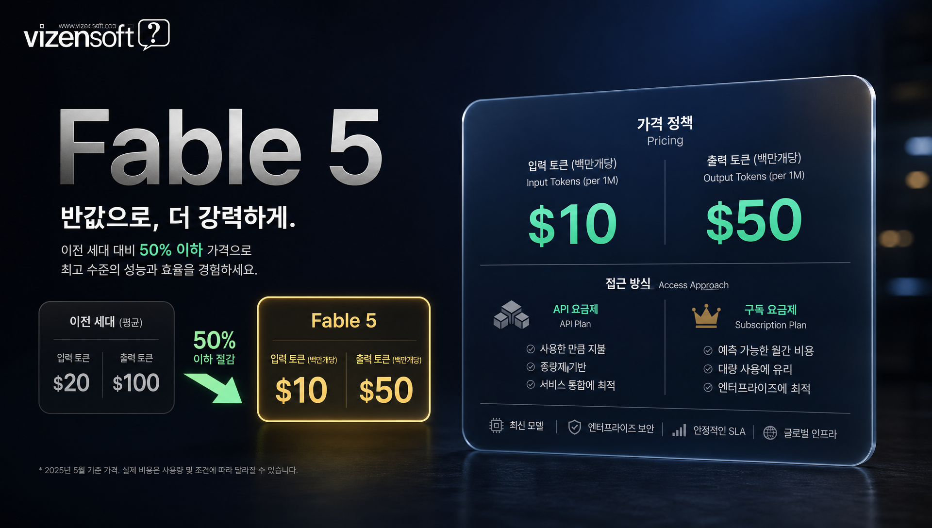 Anthropic 투트랙 전략 시간대별 로드맵
