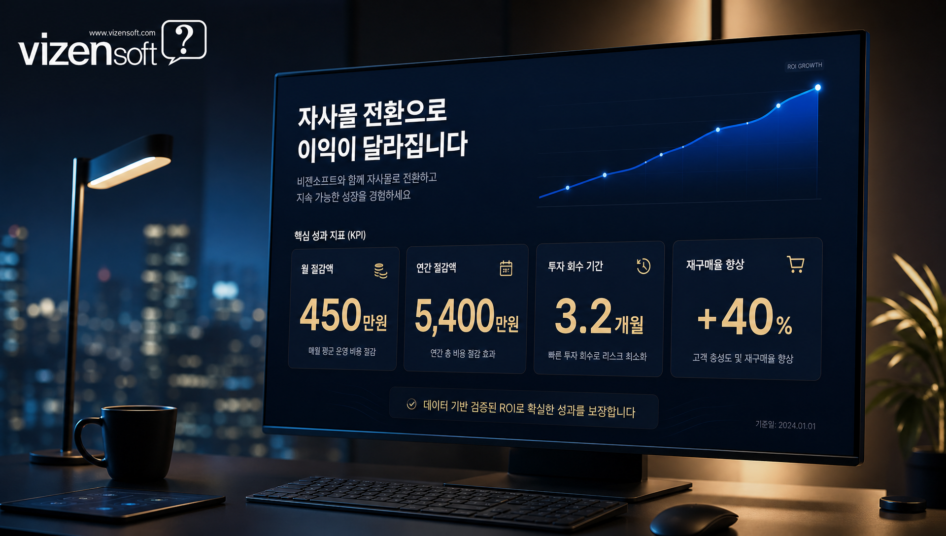 자사몰 전환 ROI 투자 회수 기간 수익 예측 계산