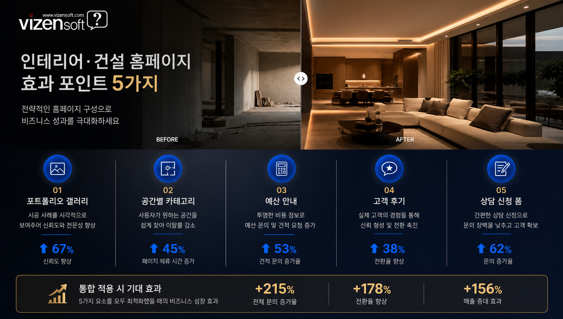 인테리어 포트폴리오 갤러리 홈페이지 사례