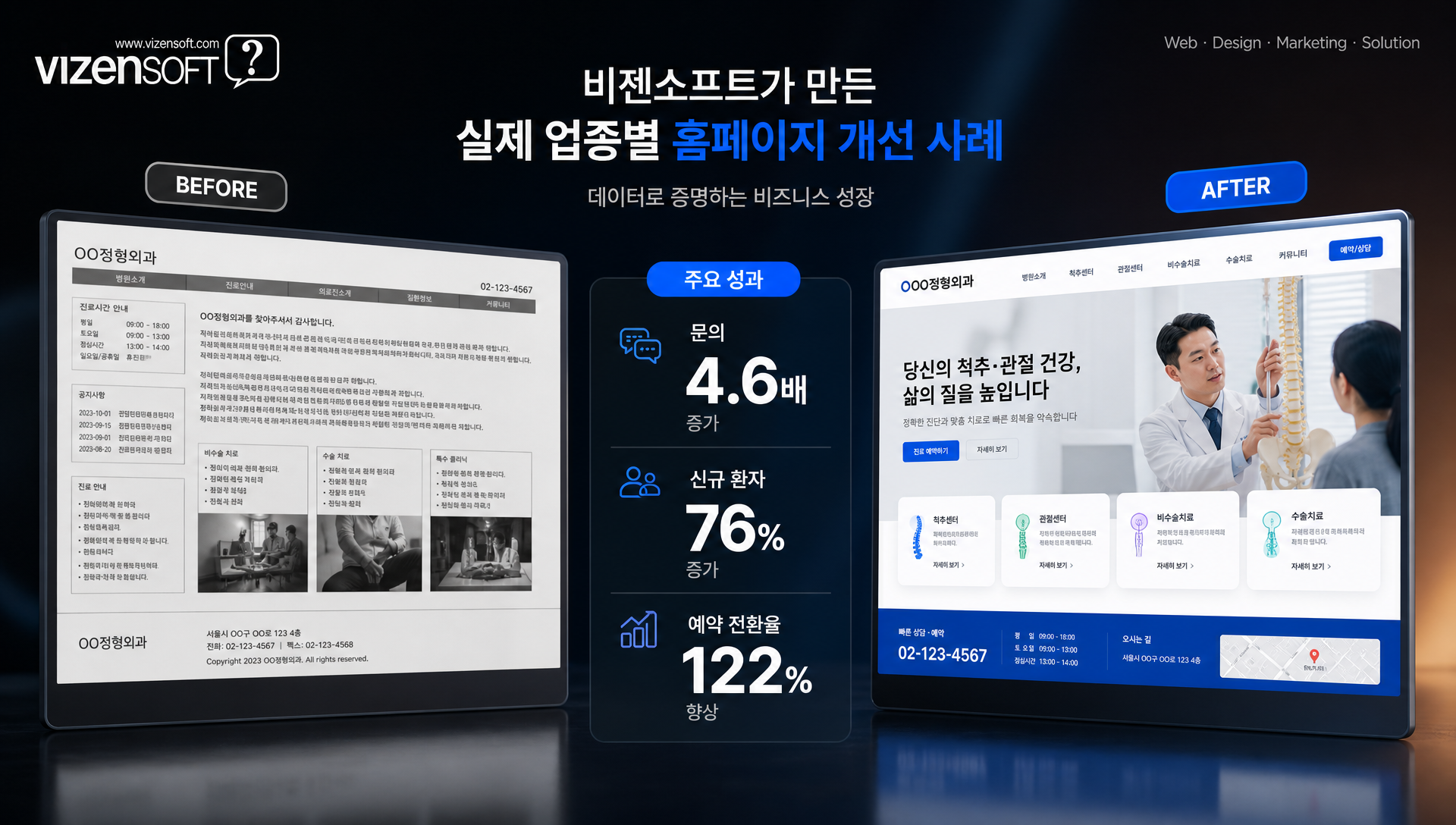 건설사와 피부과 홈페이지 성공 사례 분석