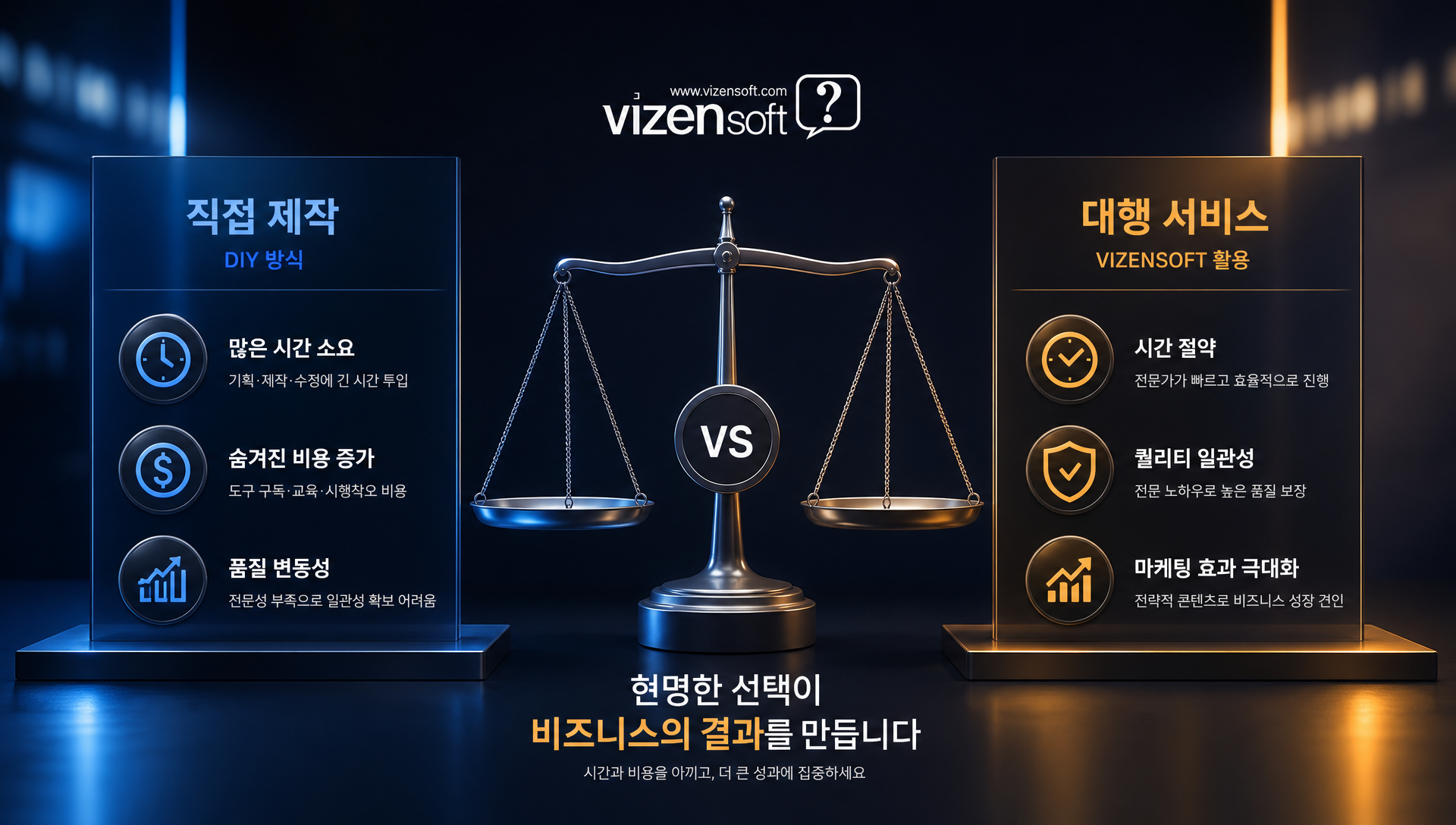 온라인 쇼핑 소비자의 상품 구매 결정 과정을 보여주는 데이터 차트
