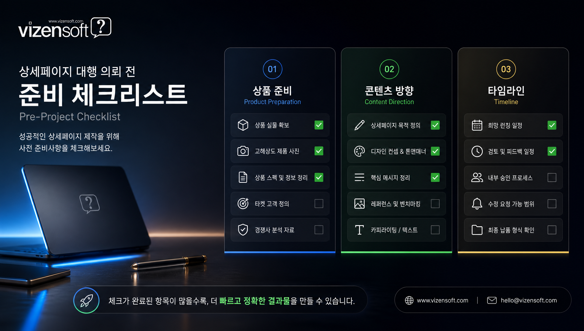 비젠소프트 상세페이지 제작으로 기대되는 클릭률과 전환율 향상 효과