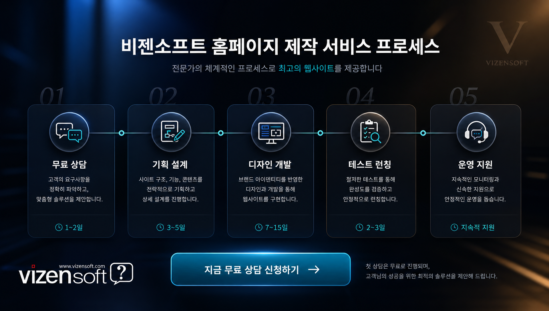 비젠소프트 무료 상담 및 문의 연락처 정보 배너