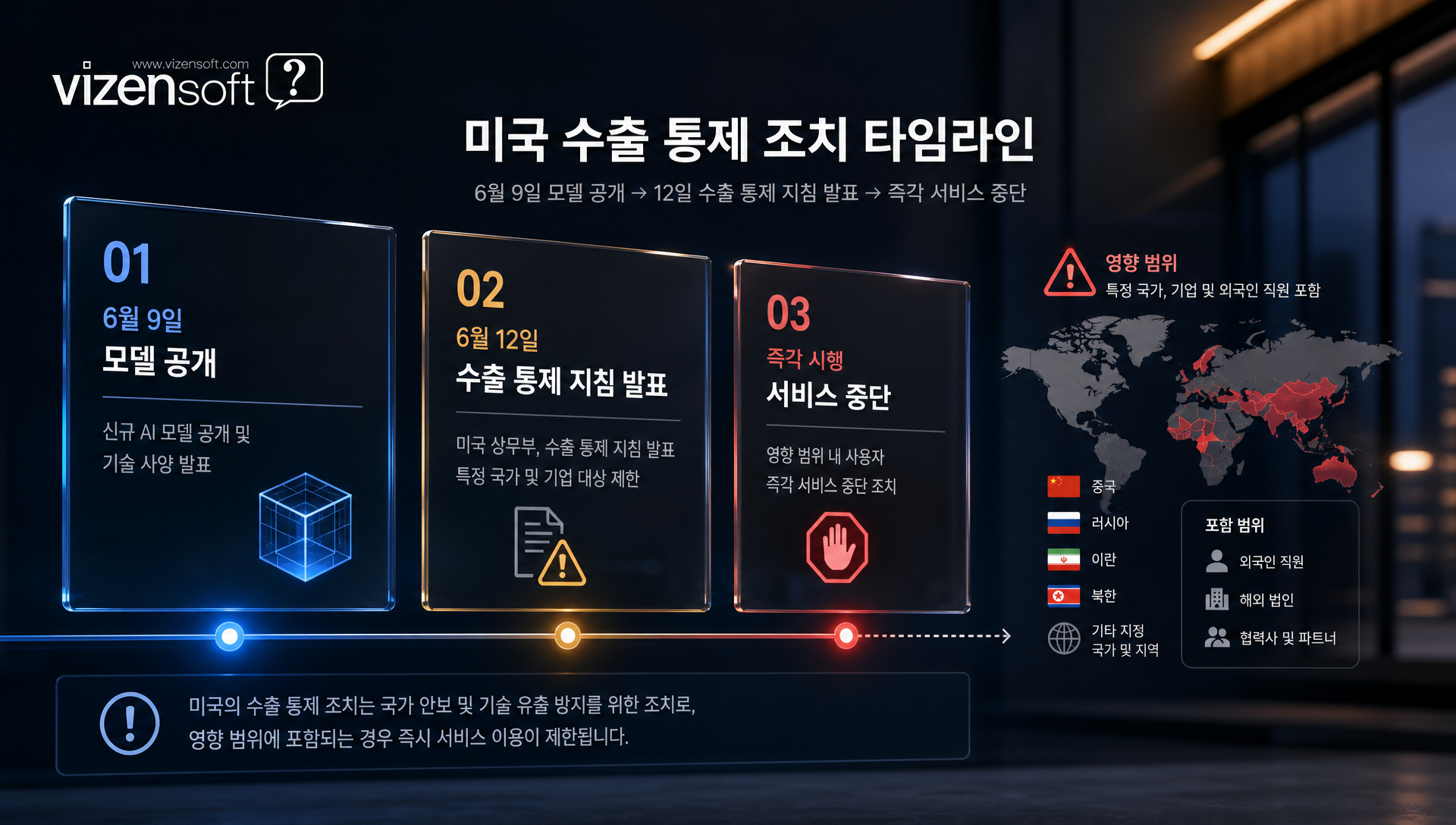 미국 상무부 수출 통제 지침 발표 및 서비스 중단 조치