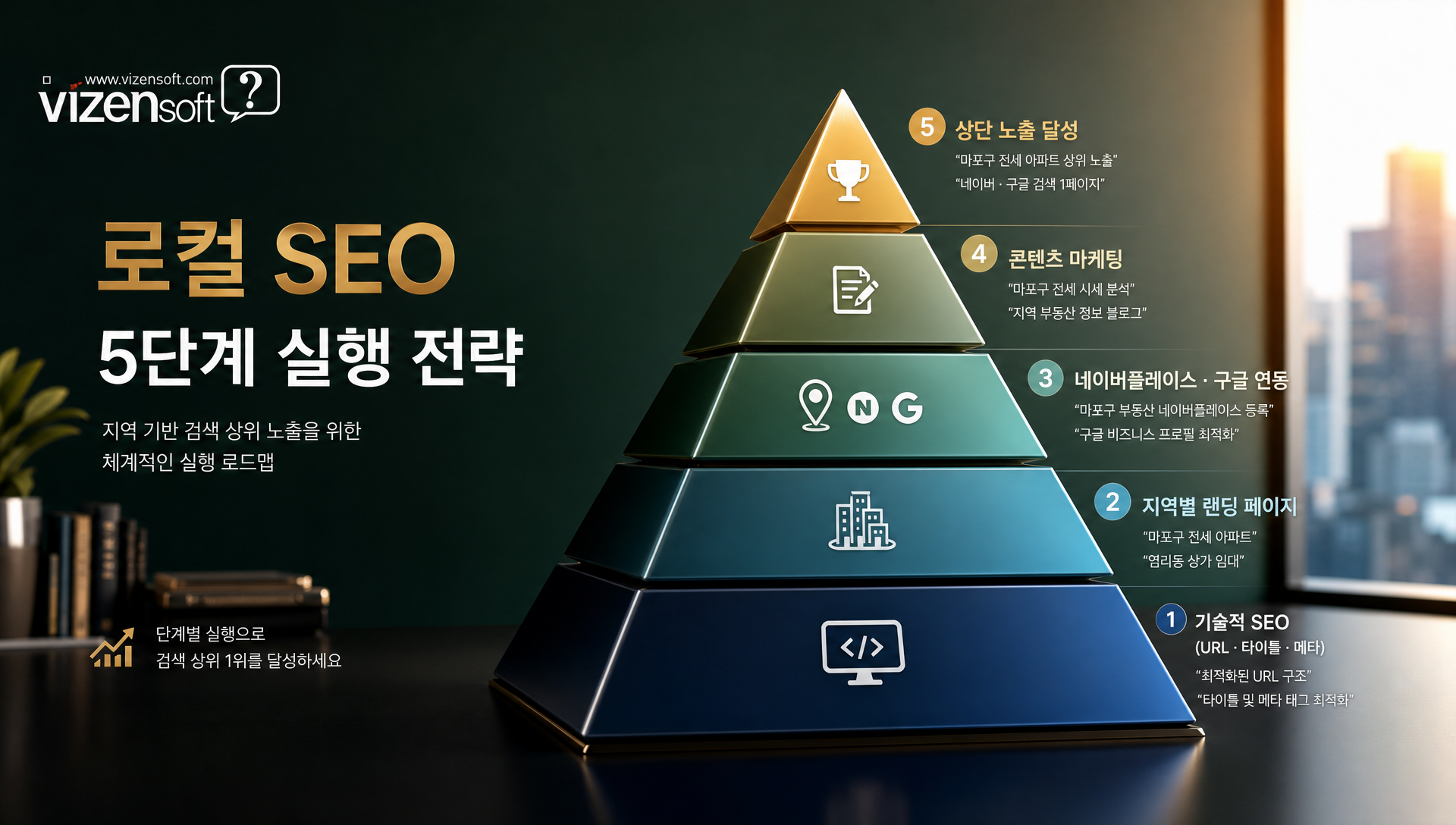 지역별 로컬 SEO 최적화 전략 및 키워드 구성 예시