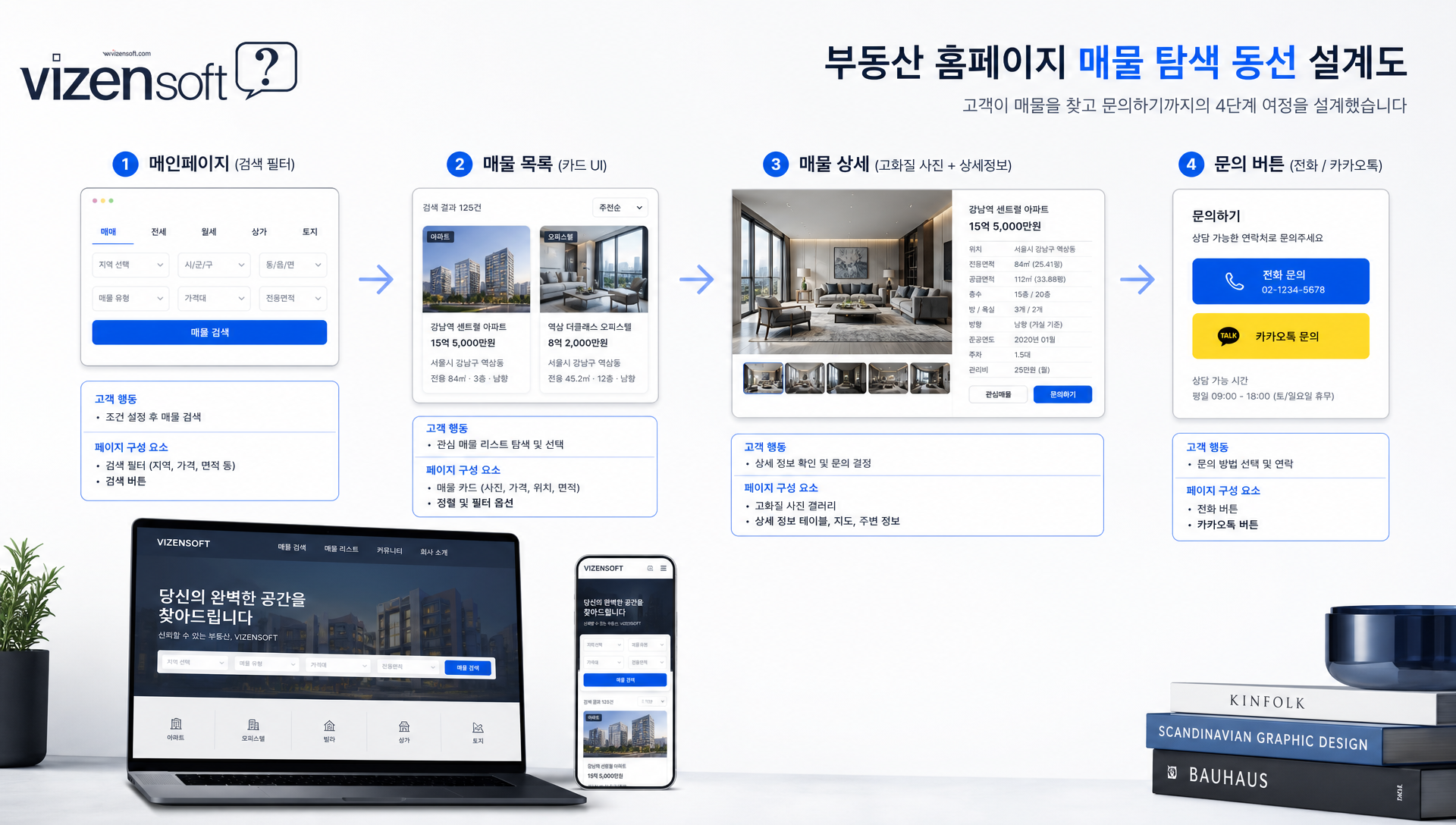 매물 검색 필터와 카드형 목록 UI 디자인
