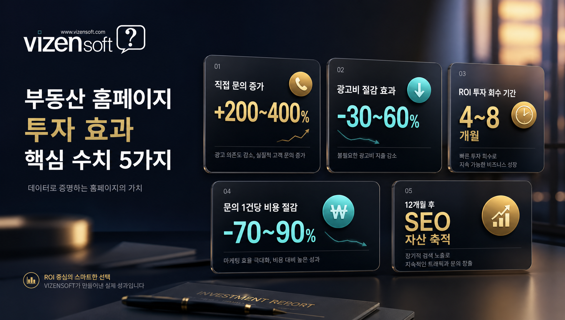 직접 문의 증가 및 광고비 절감 효과 실제 사례 통계