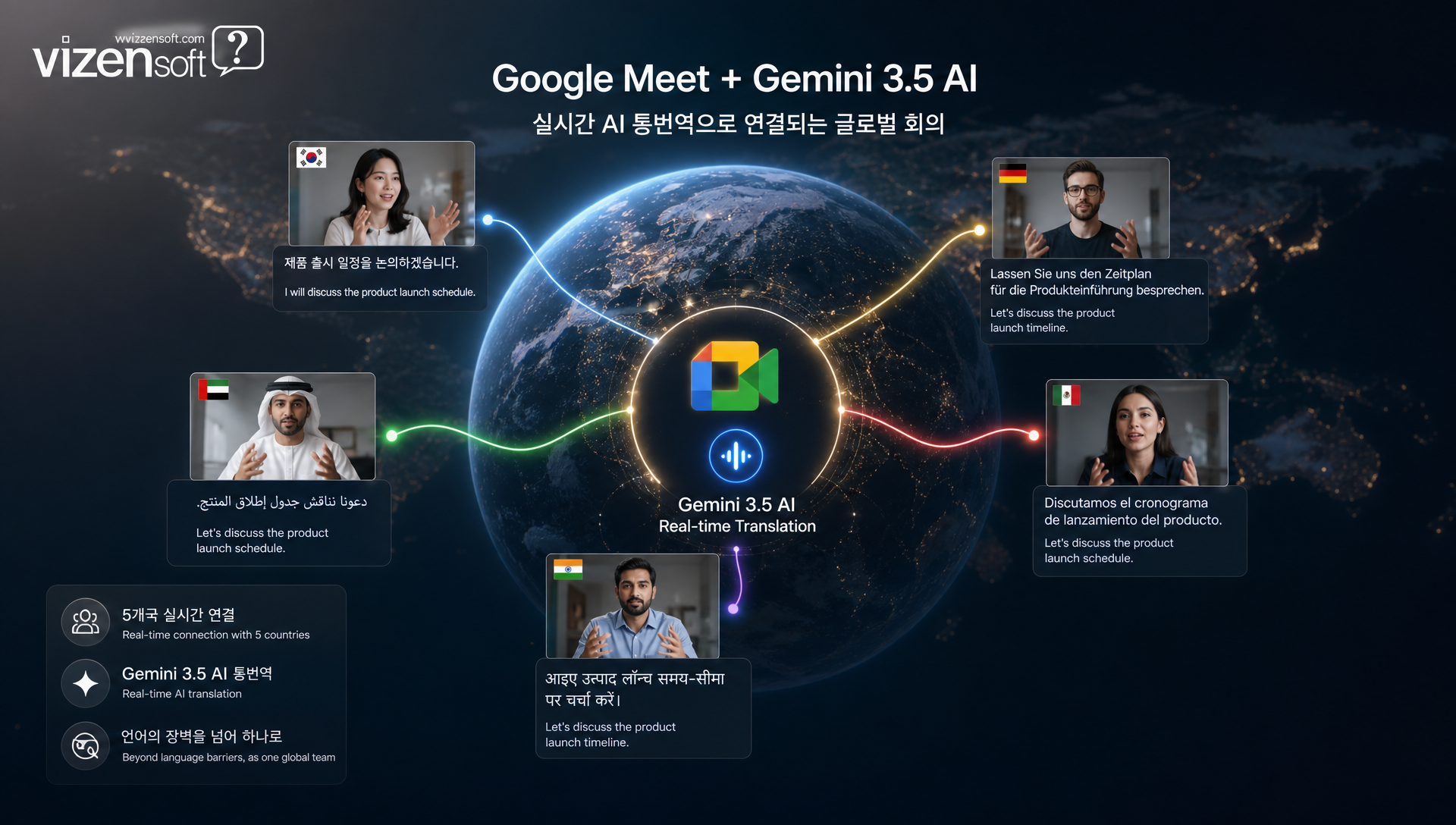 Google Meet 70개 언어 지원과 다국어 회의 환경 통합