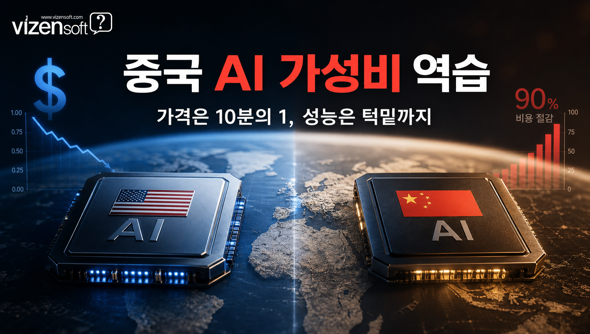 즈푸AI GLM-5.2 모델과 앤트로픽 클로드 가격 비교 차트