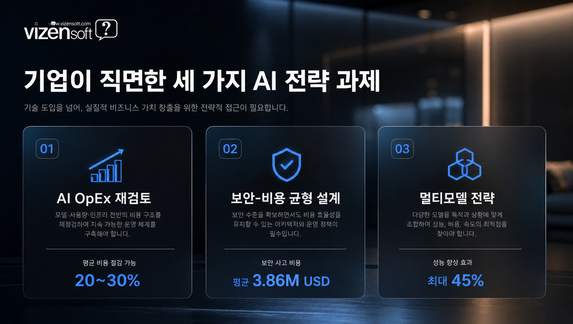 기업과 개발자 대상 AI 비용 절감 및 멀티모델 운영 전략 요약