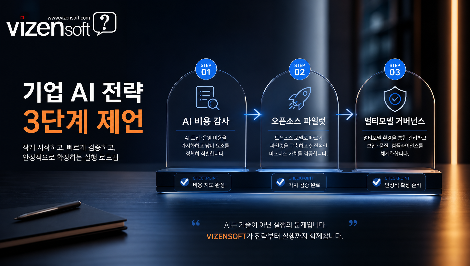 미국 정부 규제와 중국 오픈소스 AI 글로벌 확산 구도 분석