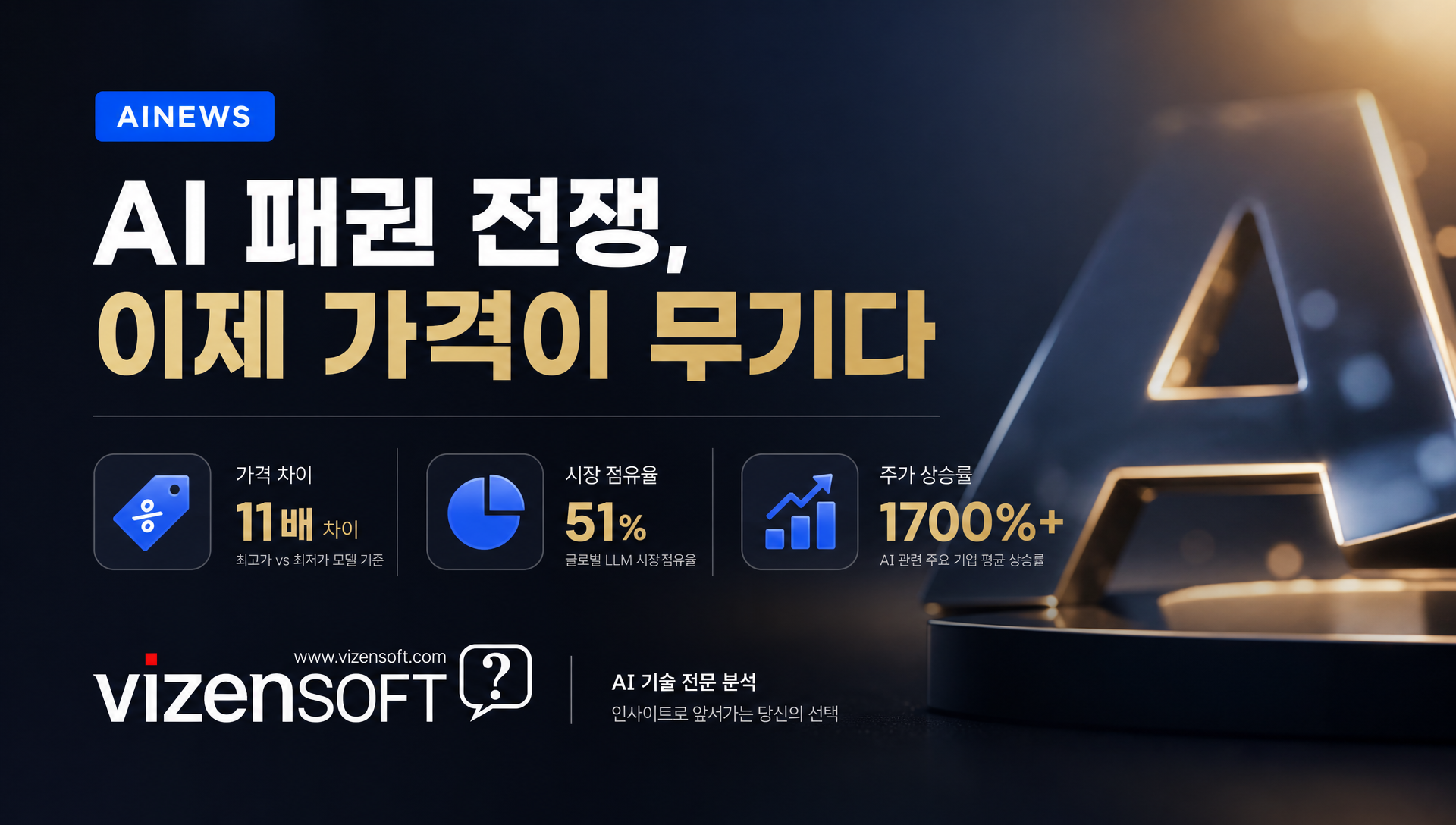 기업 AI 전략 전환을 위한 멀티모델 포트폴리오 구축 로드맵