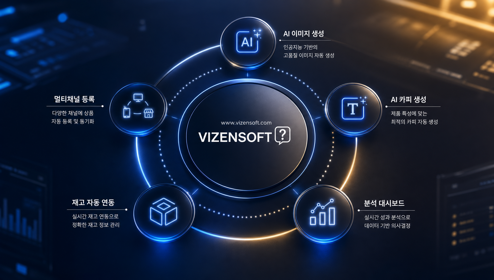 비젠소프트 연락처와 무료 상담 신청 안내 정보