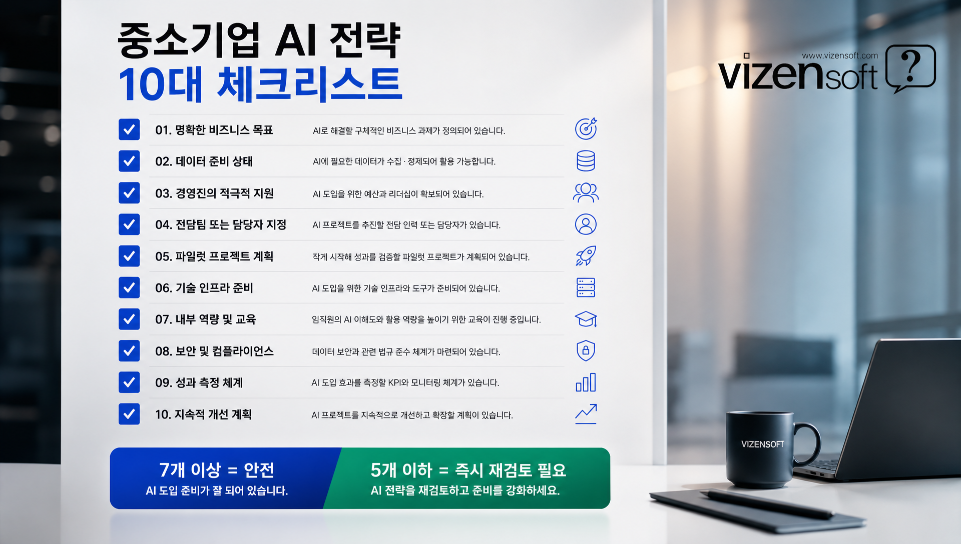 중소기업 AI 전략 점검을 위한 10개 항목 체크리스트