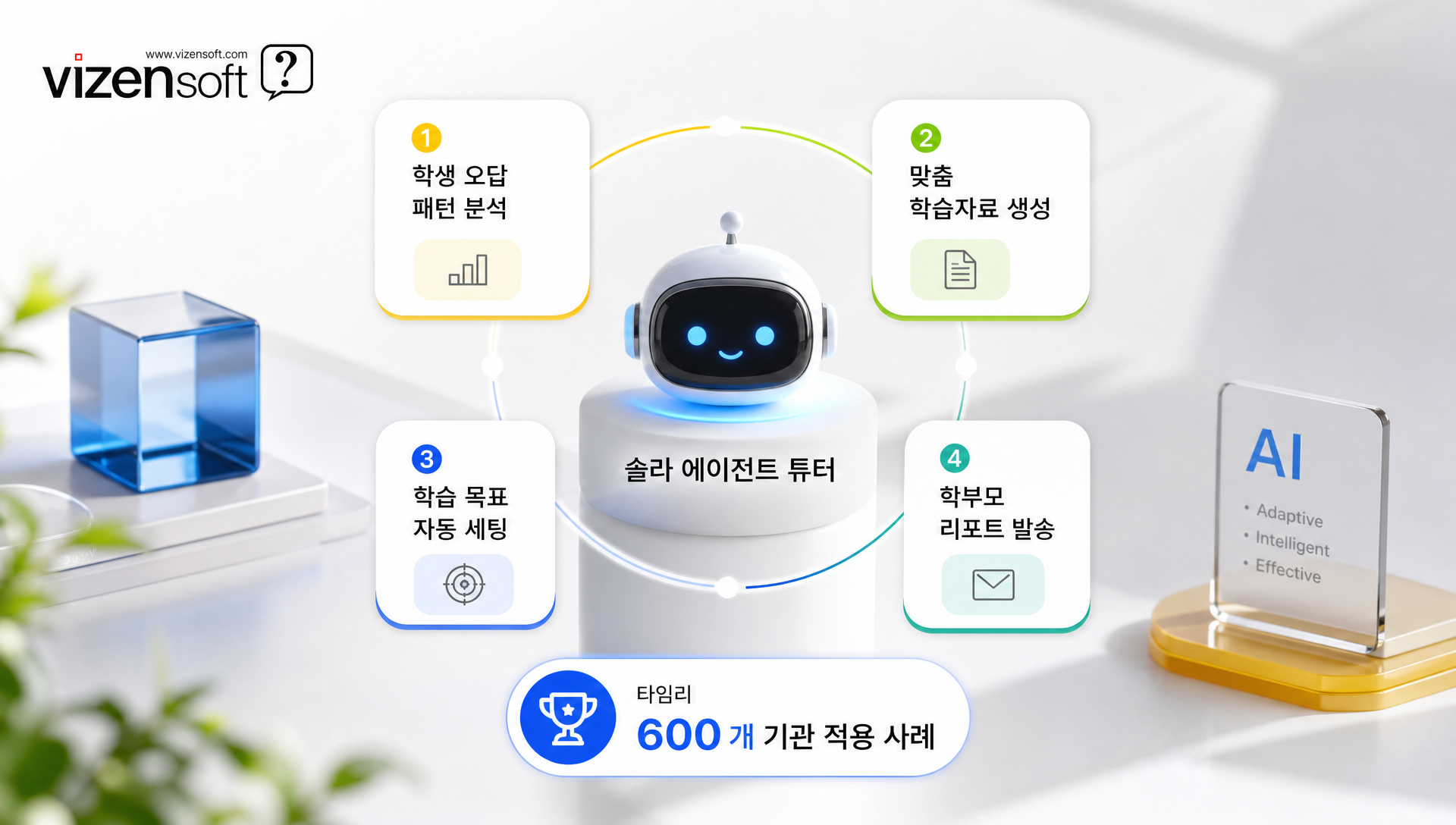 교육 분야 AI 튜터와 개인화 학습을 통한 학원 운영 혁신 예시