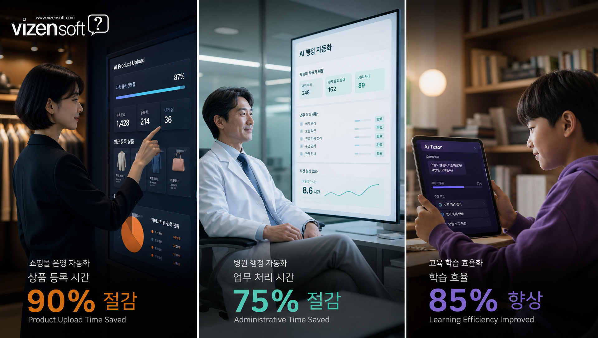 쇼핑몰·병원·학원 운영자의 AI 포털 시대 대응 사례 시나리오