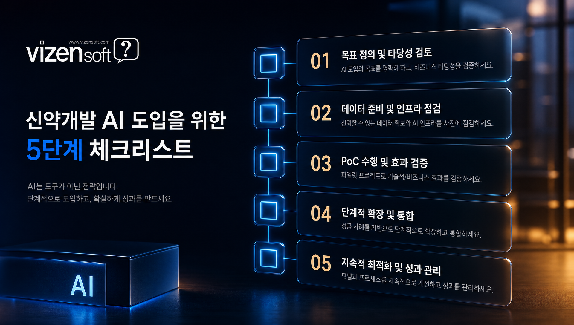 신약개발AI 도입 단계별 체크리스트와 일정표