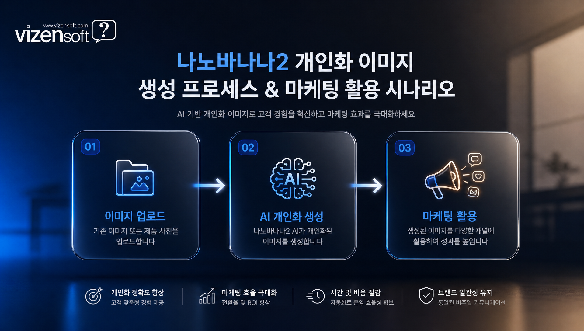 제미나이 월간활성이용자 7억5000만명 규모 통계