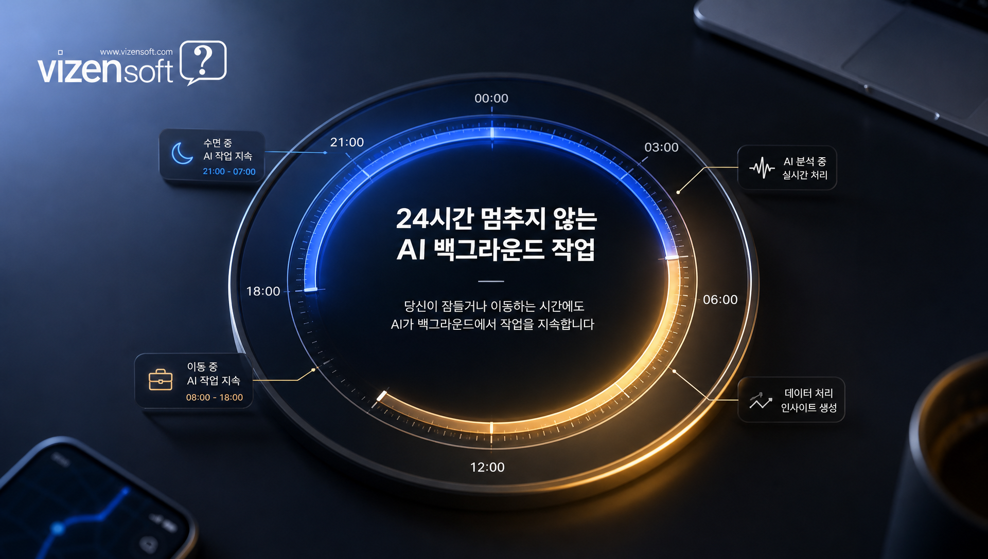 AI 에이전트 업계 트렌드, 2025년부터 구글 등 빅테크 주목