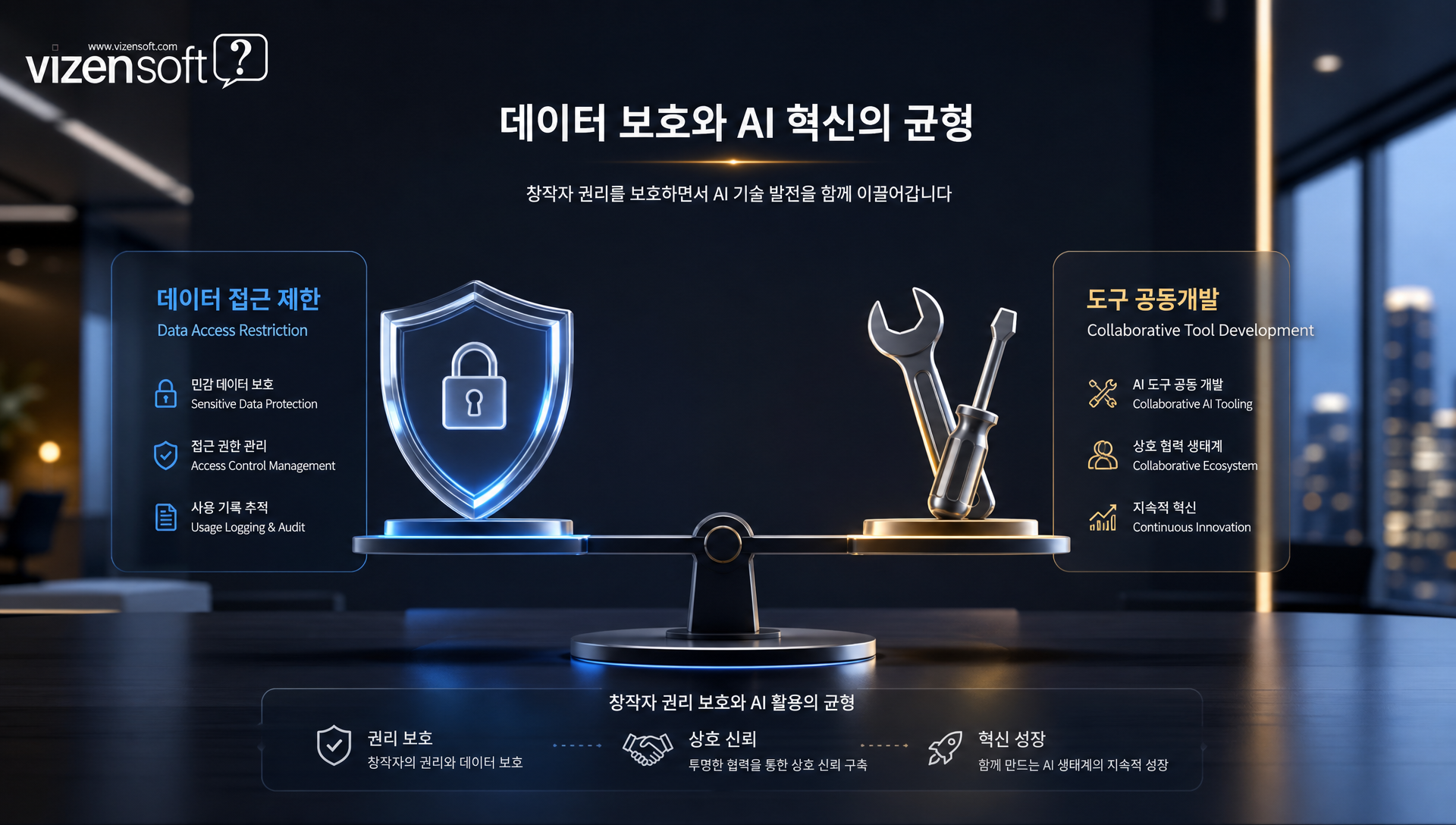 데이터 주권 보호 계약 구조 설명