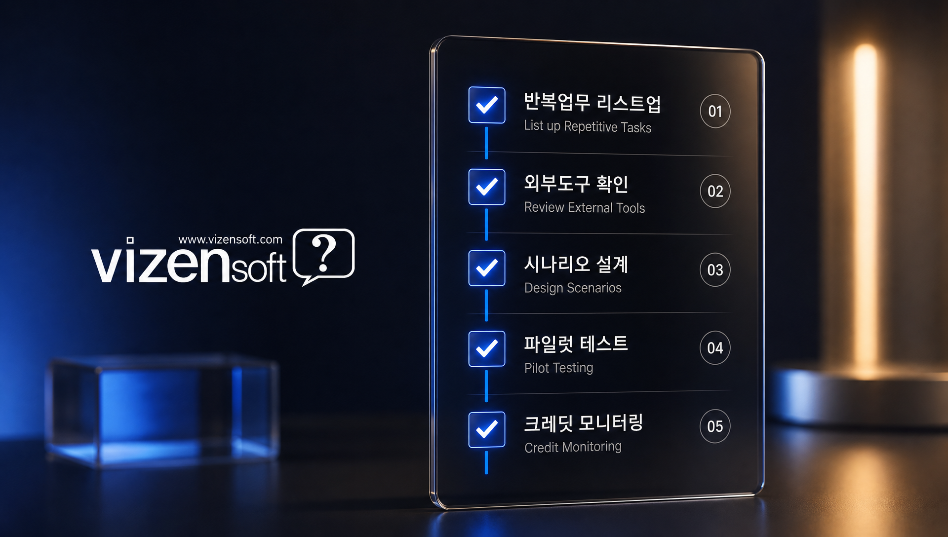 커스텀 에이전트 도입 단계별 체크리스트 및 추천 소요 기간 표