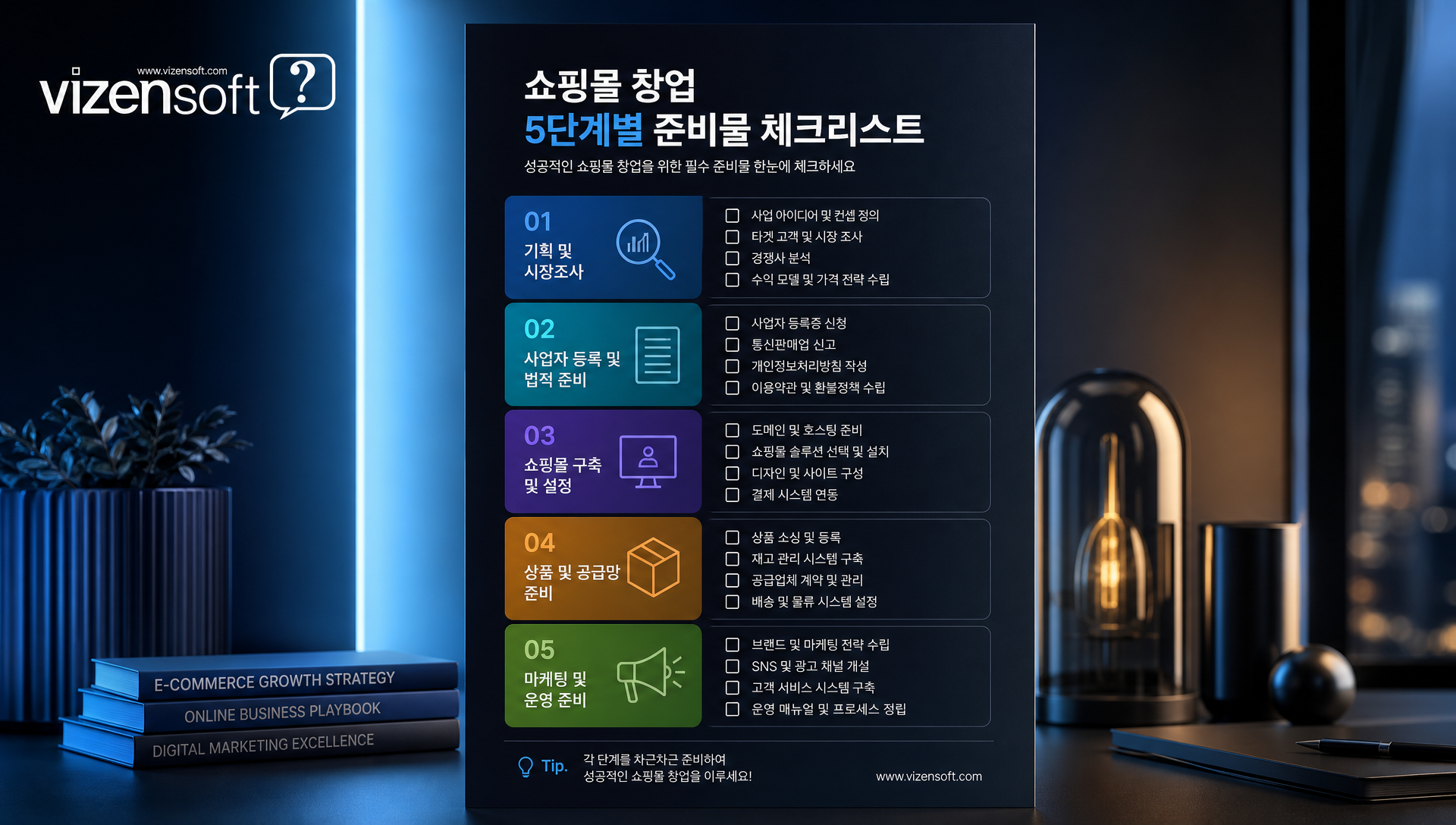 쇼핑몰 창업 준비 단계별 체크리스트 및 필수 준비물