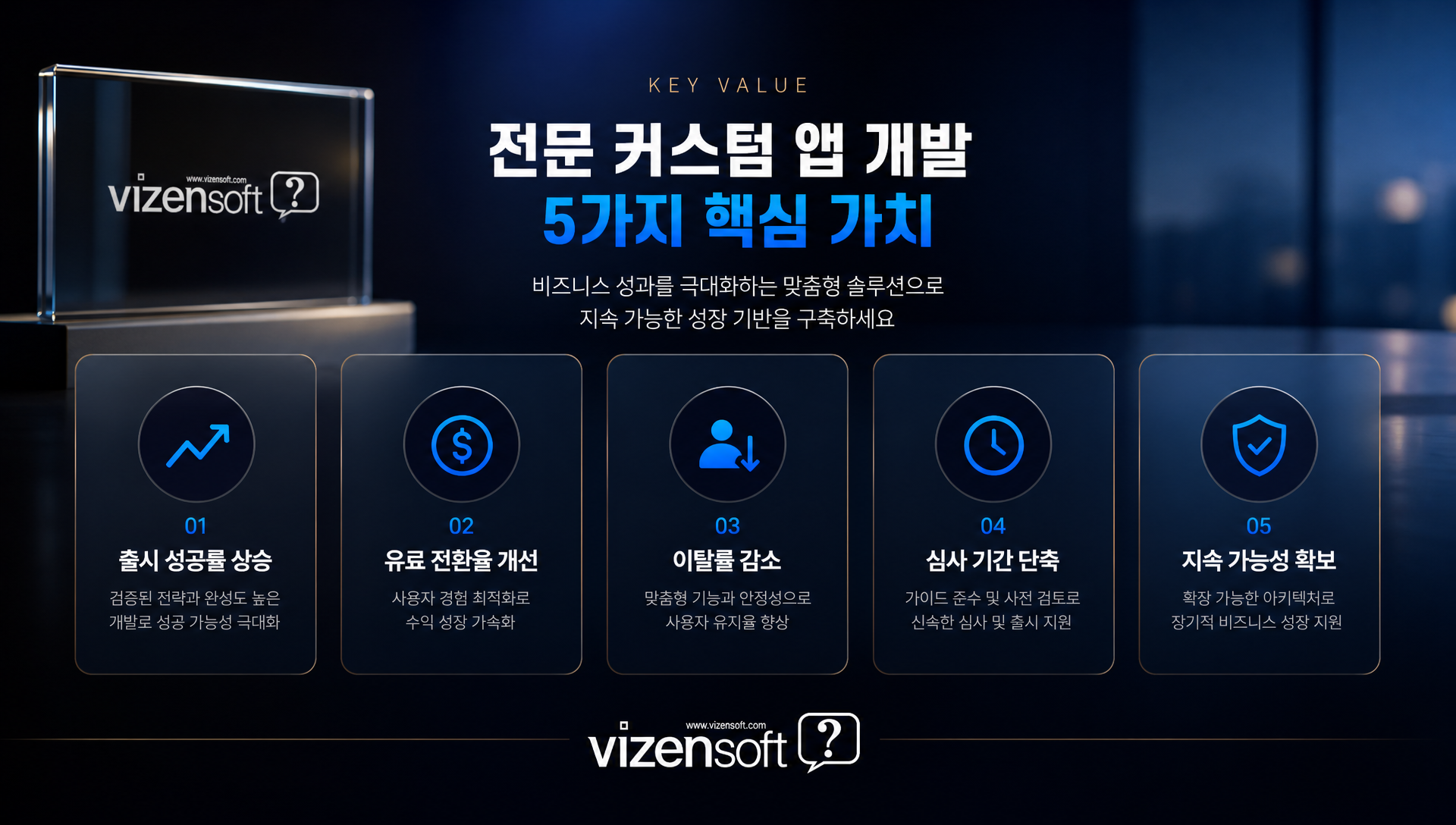 바이브 코딩과 전문 앱 개발 선택 가이드 및 의사결정 플로우차트