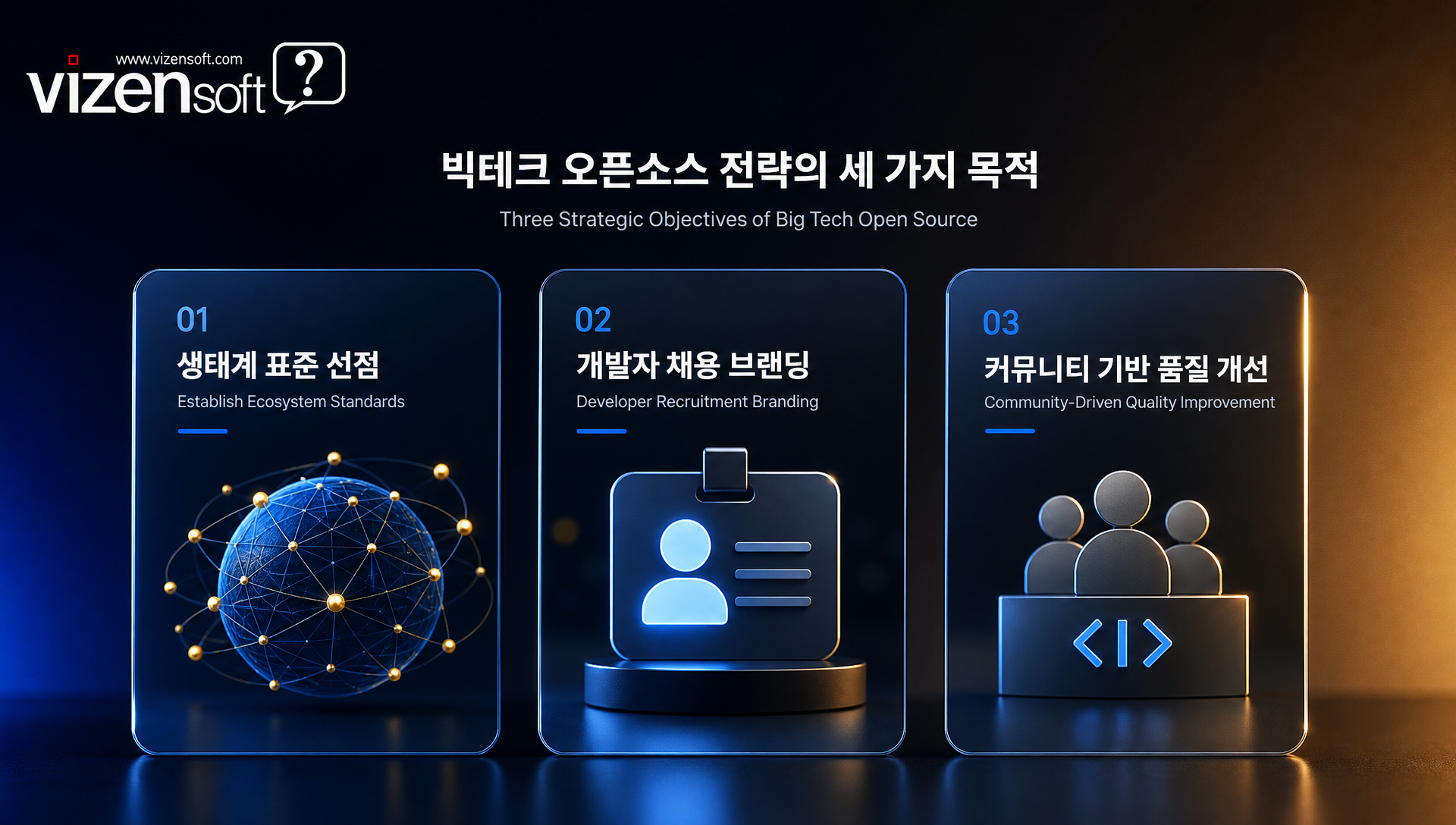 AI 에이전트 시대 개발도구 주도권 경쟁과 agent-ready 구조의 중요성