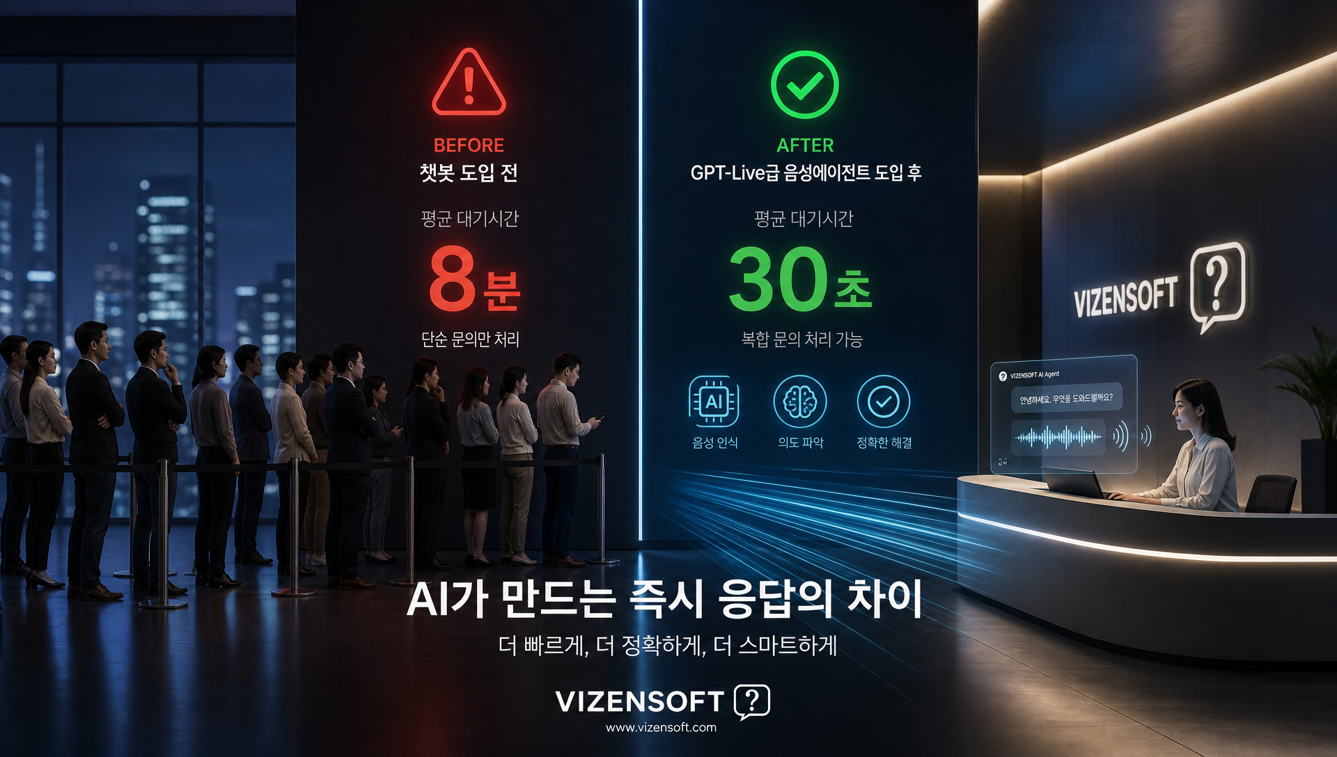 AI 상담 챗봇 도입을 위한 5단계 준비 과정 및 실행 가이드