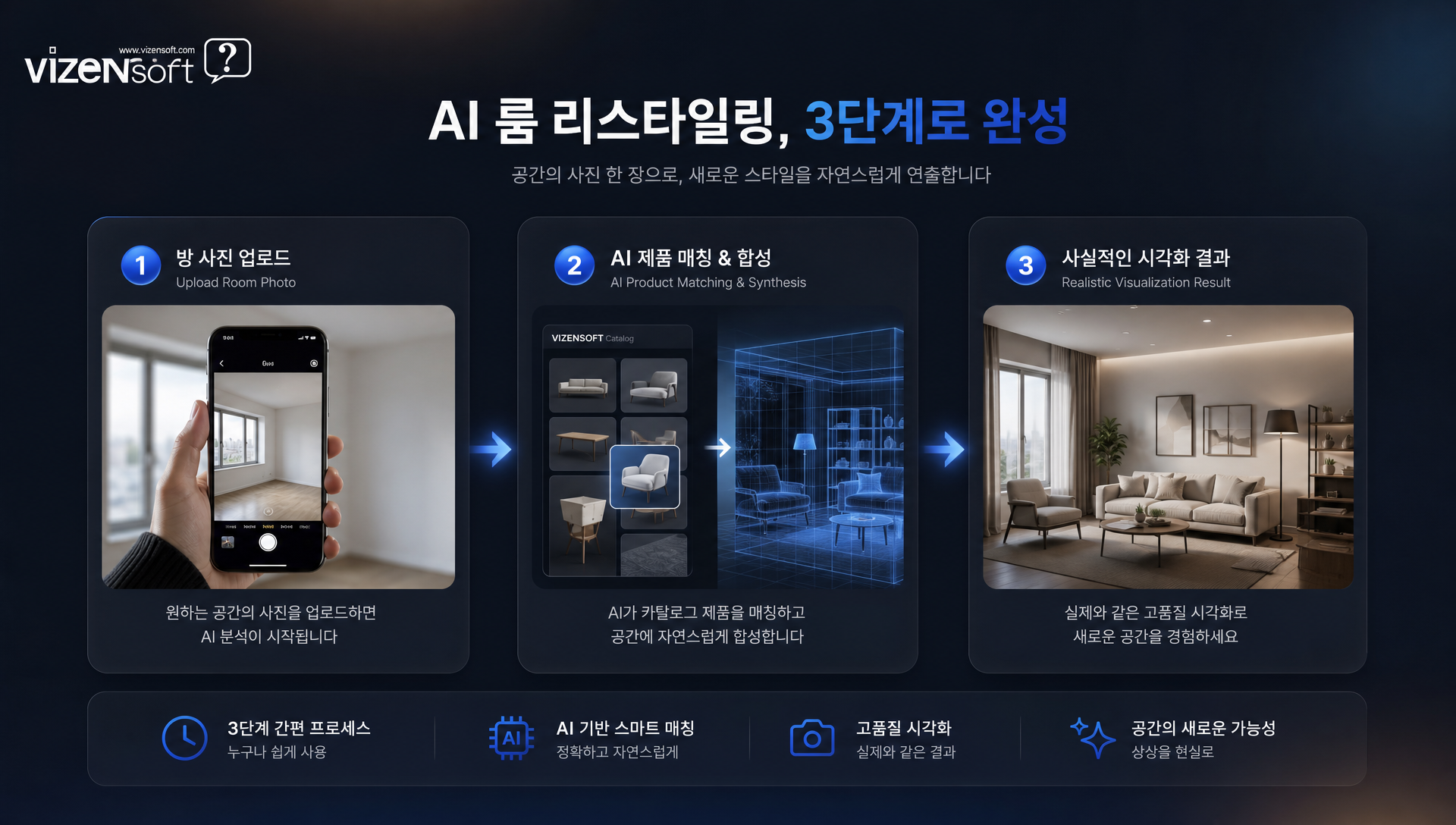 메타 AI 쇼핑 룸 리스타일링 기능으로 가구 카탈로그 제품을 방에 시뮬레이션하는 사례