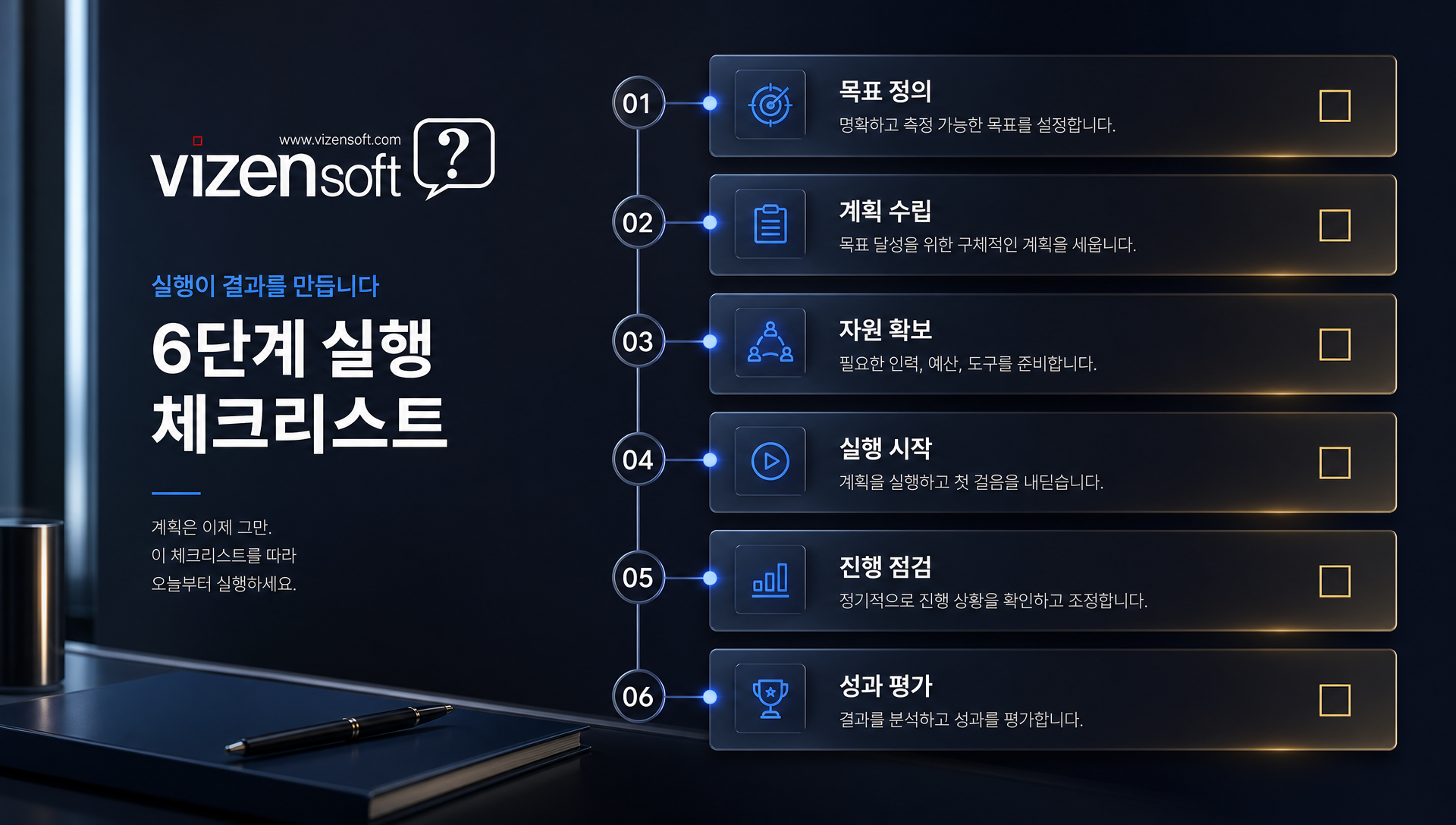 2026년형 홈페이지 최적화를 위한 6단계 실행 체크리스트 가이드
