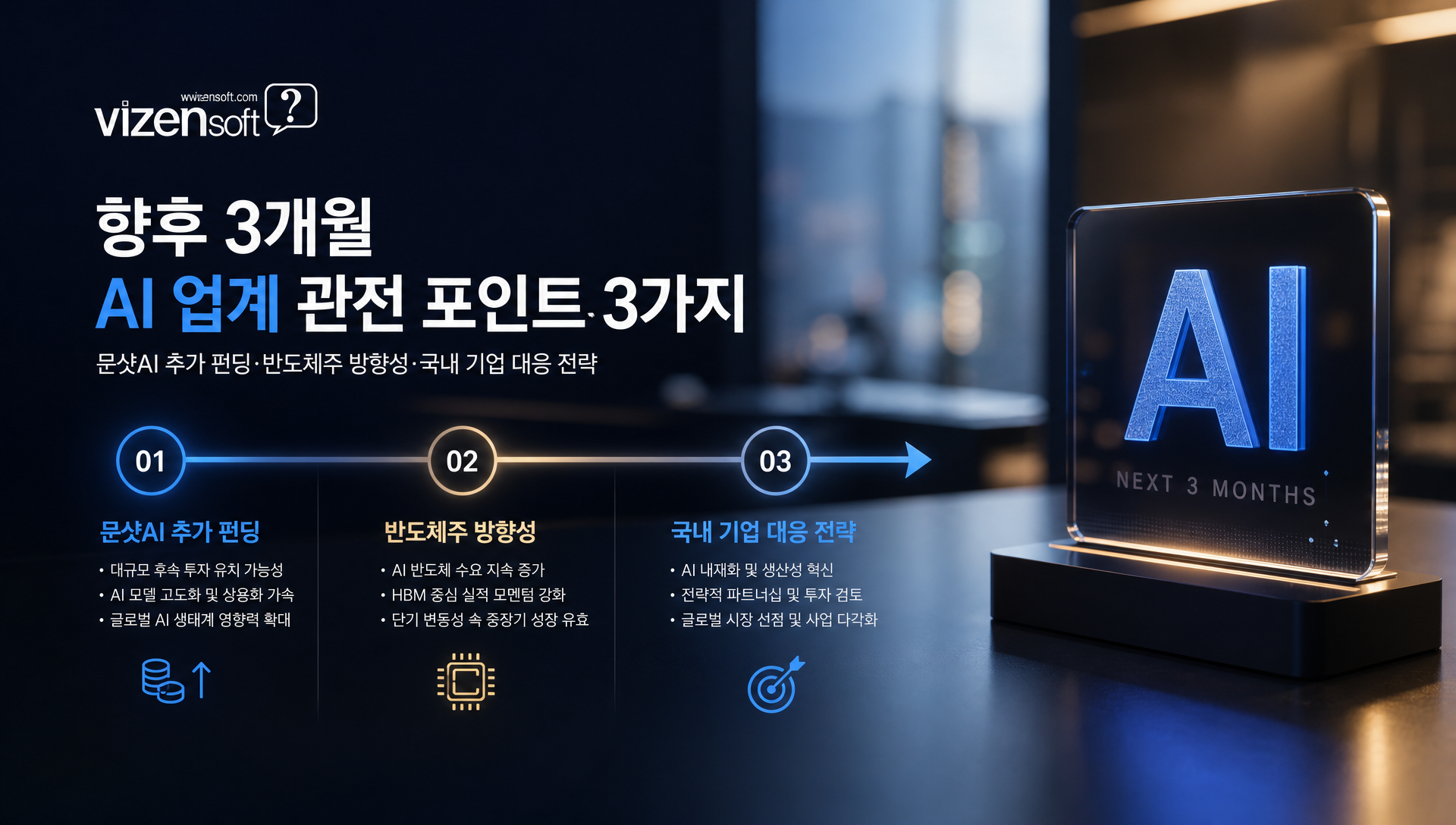 Kimi K3의 프런트엔드 코딩 성능 평가 순위 및 개발자 선호도 랭킹