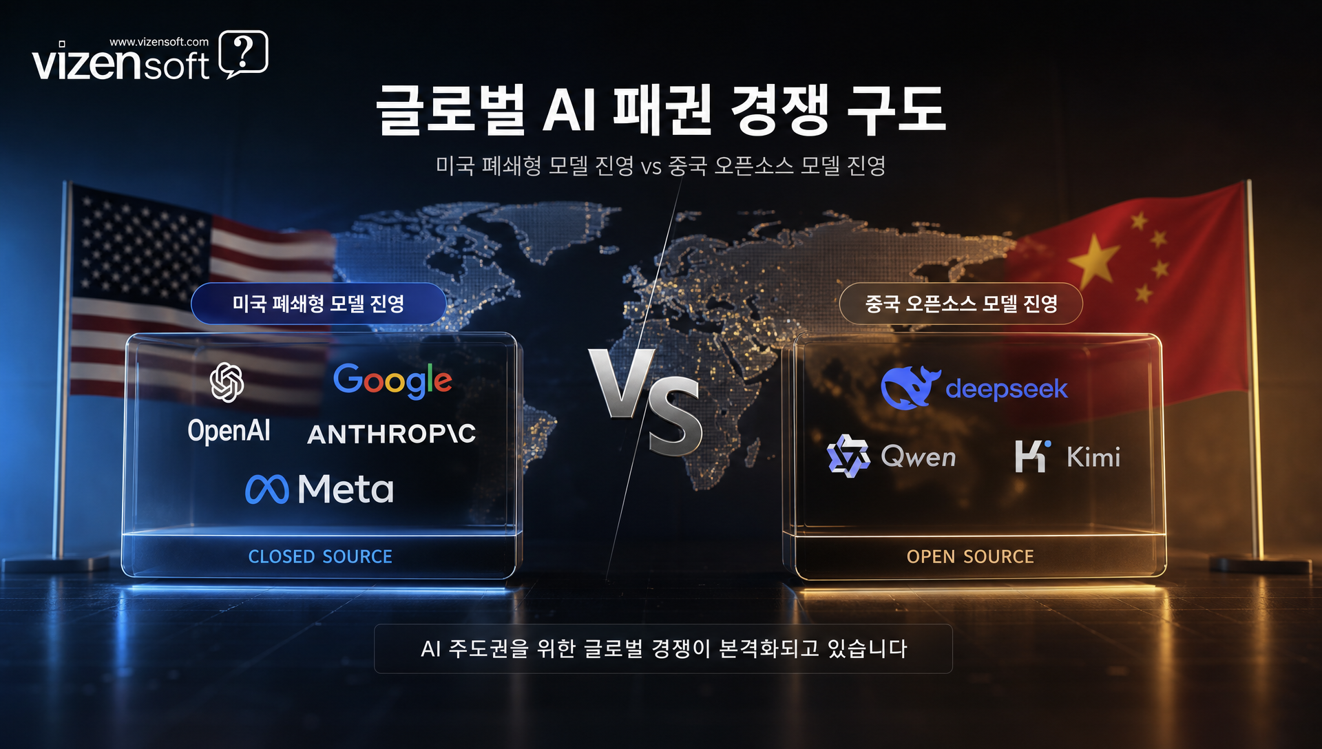 오픈소스 AI 도입으로 인한 개발 비용 절감 시뮬레이션 및 ROI 분석