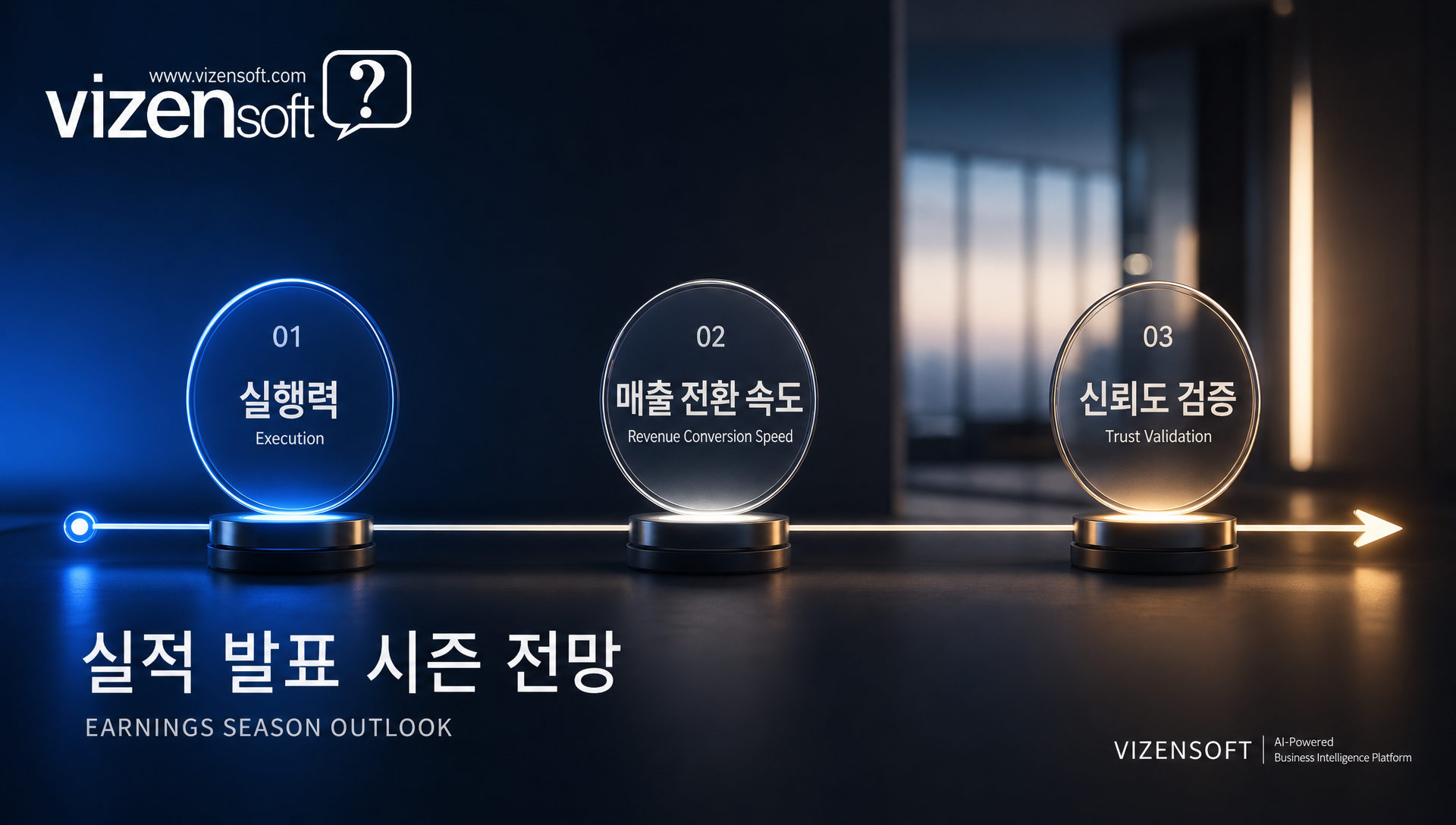 빅테크 CapEx 투자에서 실행력 중심으로 전환되는 시장 평가 기준