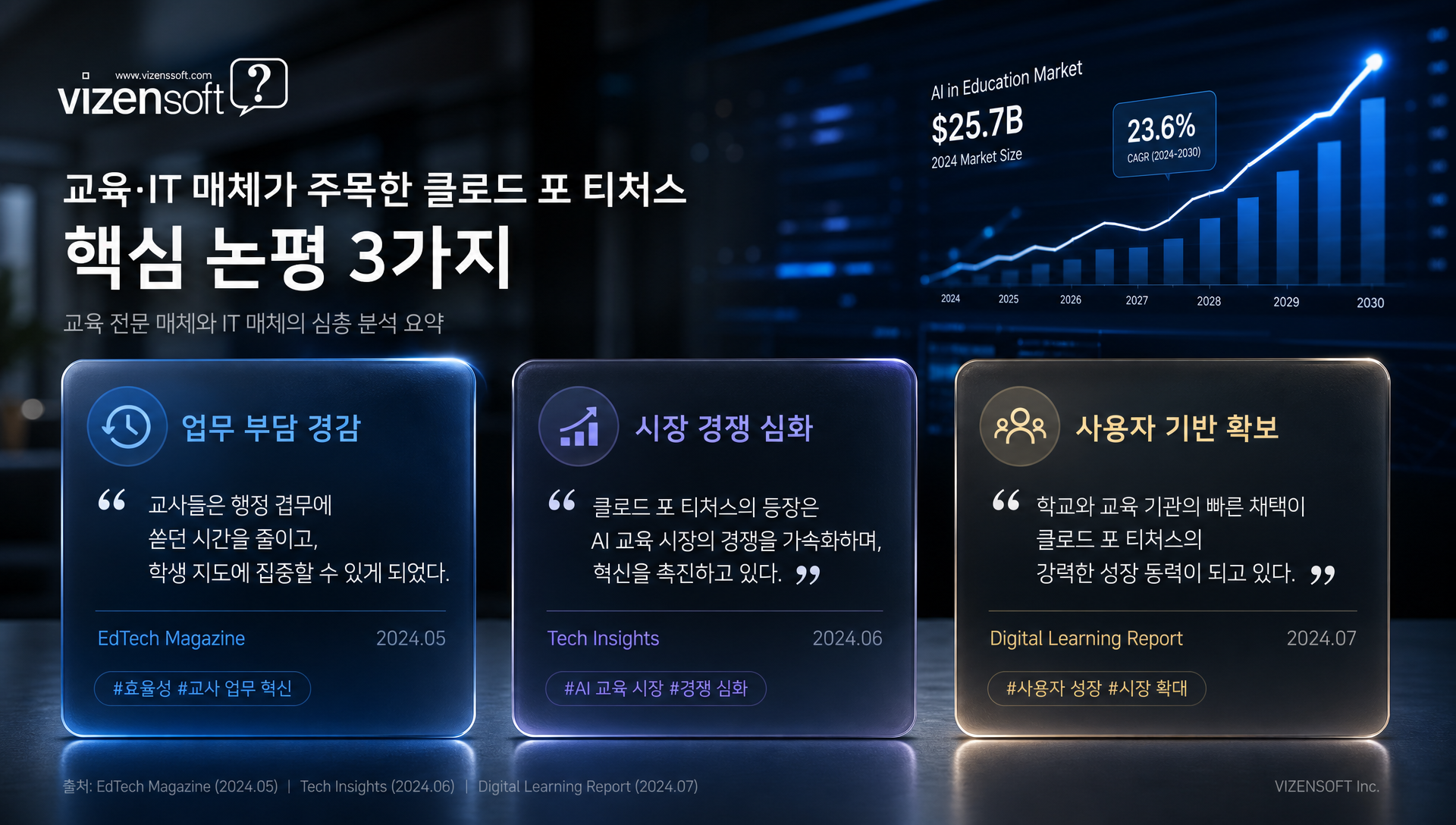 디트로이트 공립학교 파일럿 프로그램과 교사 웰빙 연구 계획 안내